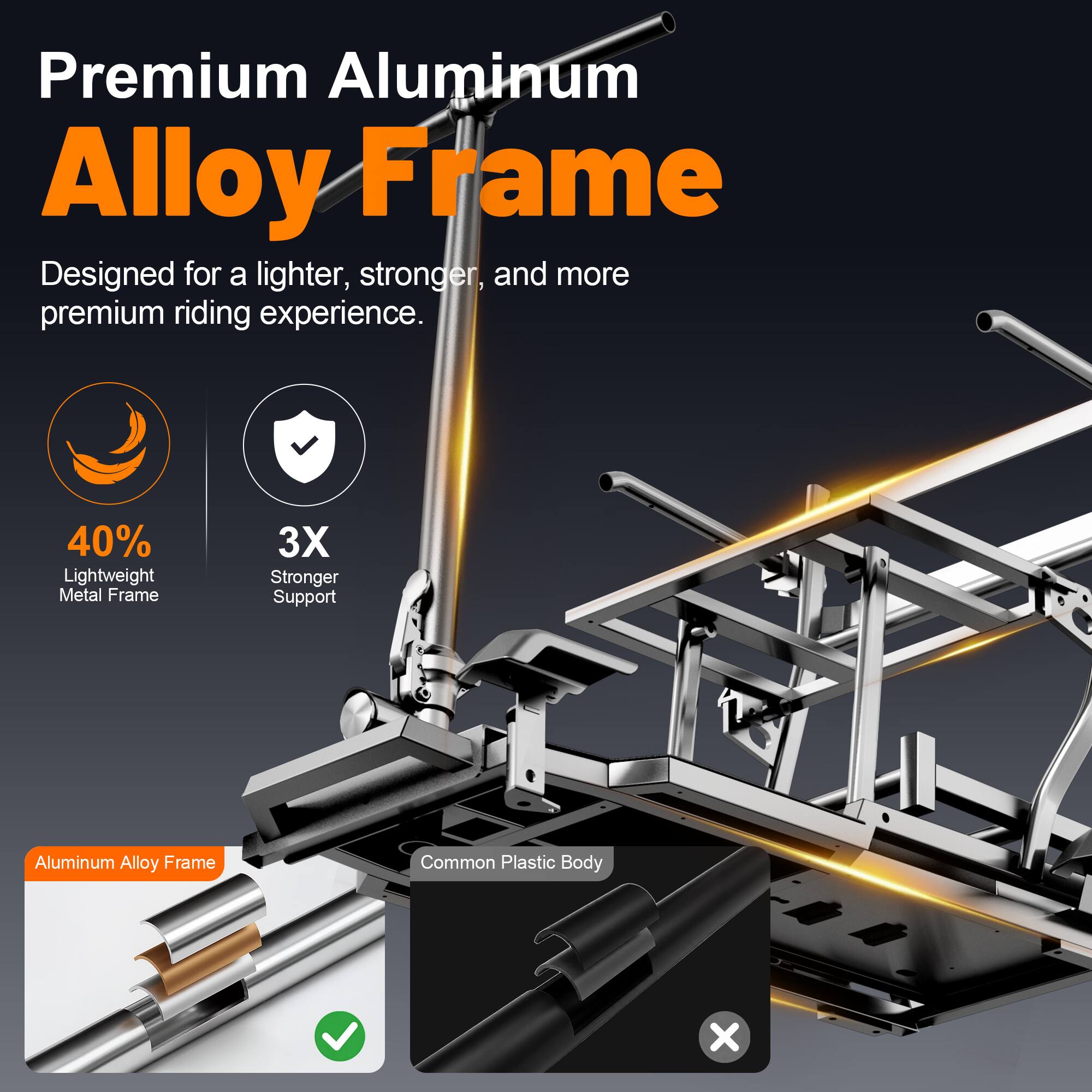 Premium Aluminum Alloy Frame  
Designed for a lighter, stronger, and more premium riding experience.  

40% Lightweight Metal Frame  
3X Stronger Support  

Aluminum Alloy Frame  
Common Plastic Body