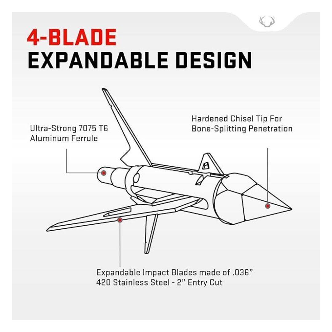 4-Blade Expandable Design

Ultra-Strong 7075 T6 Aluminum Ferrule

Hardened Chisel Tip for Bone-Splitting Penetration

Expandable Impact Blades made of .036" 420 Stainless Steel - 2" Entry Cut