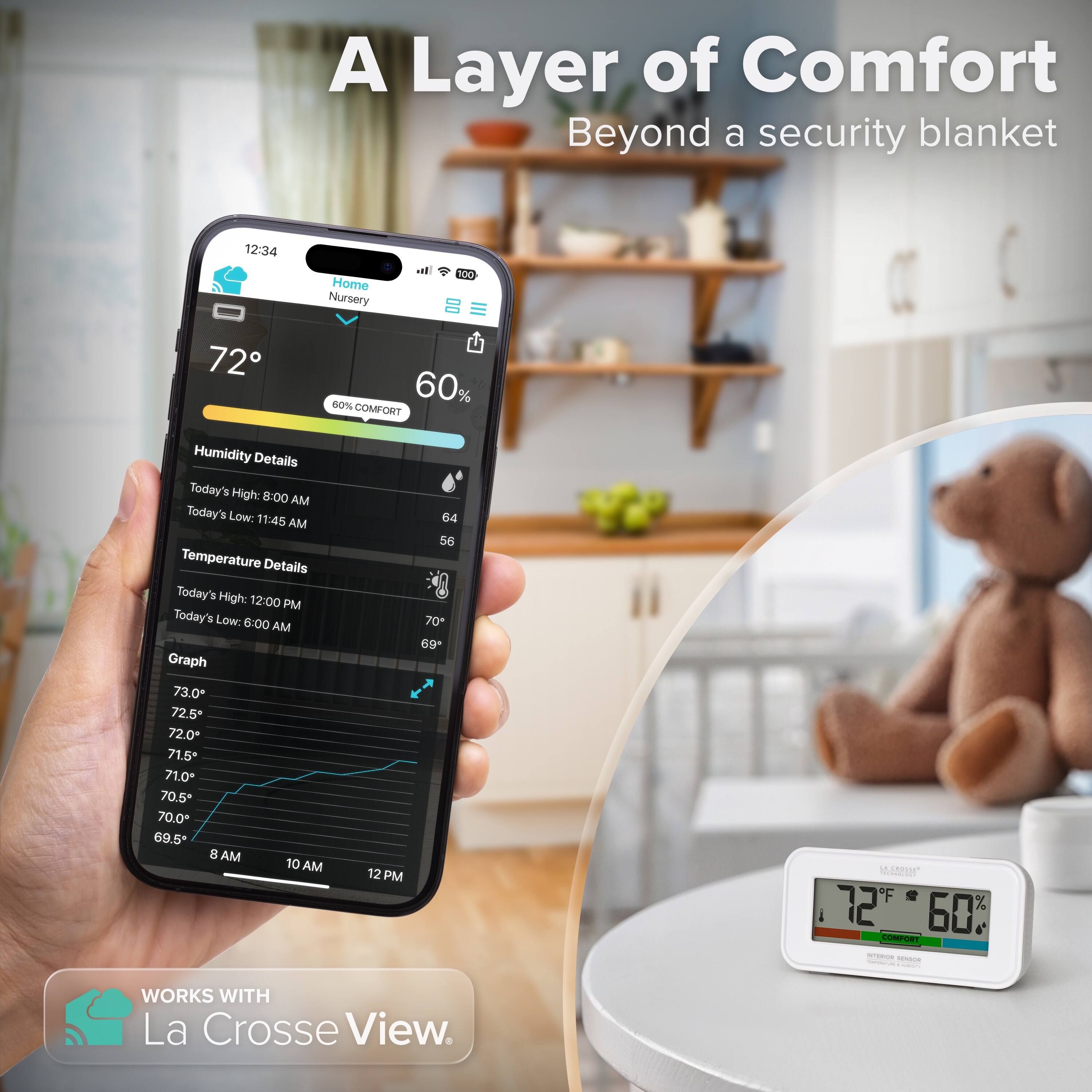 A Layer of Comfort Beyond a security blanket

12:34 Home Nursery 100 72 60% COMFORT

Humidity Details
Today's High: 8:00 AM
Today's Low: 11:45 AM

Temperature Details
Today's High: 12:00 PM
Today's Low: 6:00 AM

Graph
73.0° 72.5 72.0 71.5 71.0 70.5 70.0 69.5
8 AM 10 AM 12 PM

WORKS WITH La Crosse View.