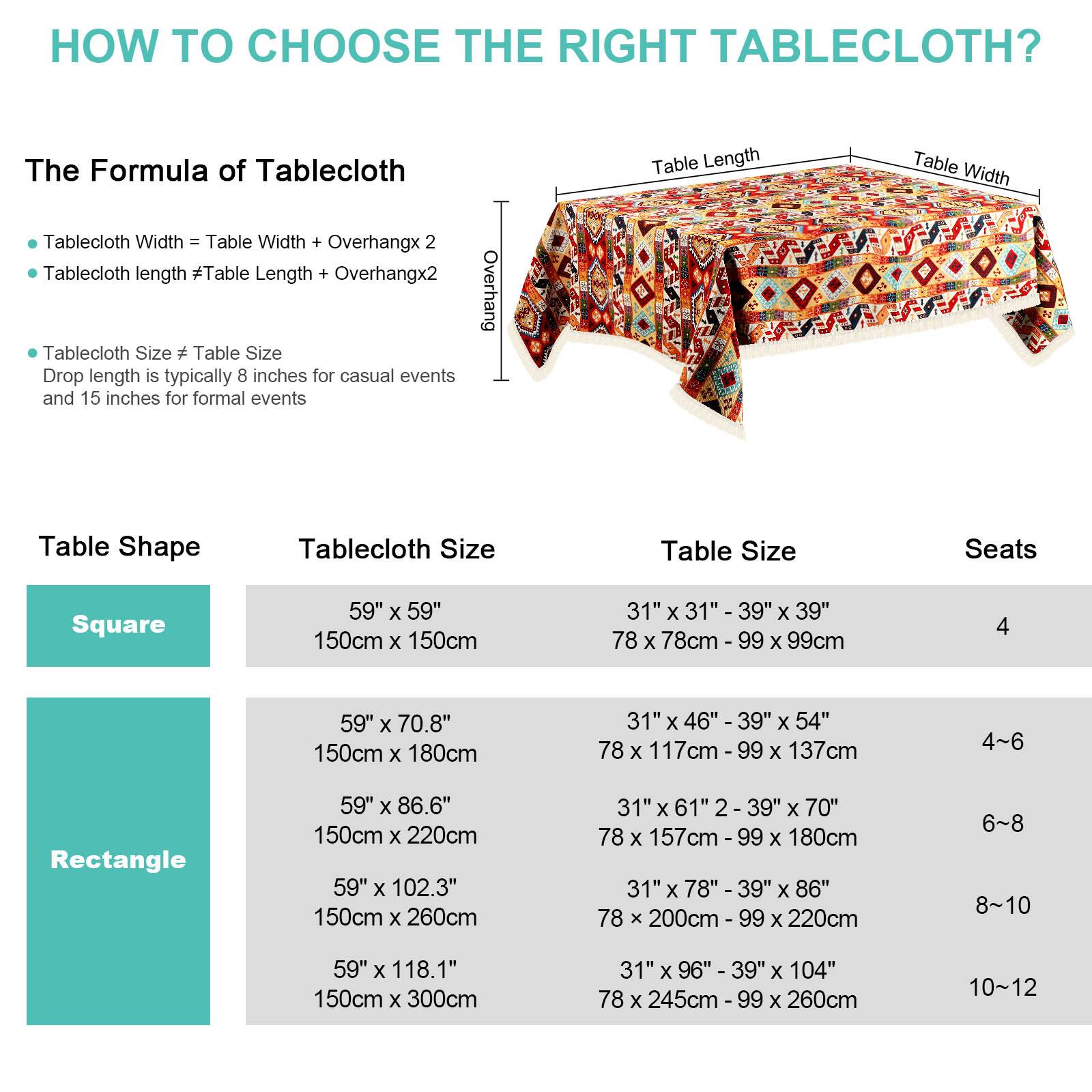 HOW TO CHOOSE THE RIGHT TABLECLOTH?

The Formula of Tablecloth
- Tablecloth Width = Table Width + Overhang x 2
- Tablecloth Length = Table Length + Overhang x 2
- Tablecloth Size ≠ Table Size
- Drop length is typically 8 inches for casual events and 15 inches for formal events

Table Shape | Tablecloth Size | Table Size | Seats
--- | --- | --- | ---
Square | 59" x 59" (150cm x 150cm) | 31" x 31" - 39" x 39" (78 x 78cm - 99 x 99cm) | 4
Rectangle | 59" x 70.8" (150cm x 180cm) | 31" x 46" - 39" x 54" (78 x 117cm - 99 x 137cm) | 4-6
| 59" x 86.6" (150cm x 220cm) | 31