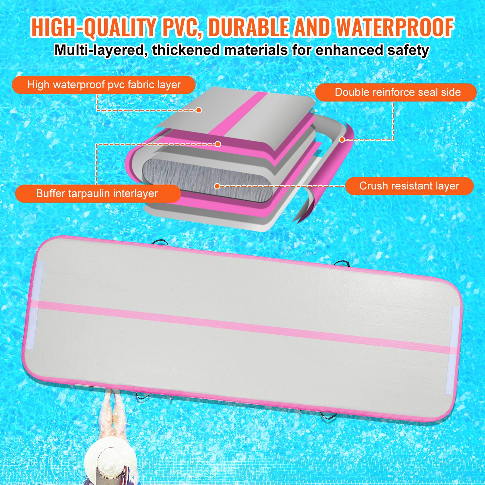 HIGH-QUALITY PVC, DURABLE AND WATERPROOF Multi-layered, thickened materials for enhanced safety

High waterproof pvc fabric layer
Double reinforce seal side
Buffer tarpaulin interlayer
Crush resistant layer