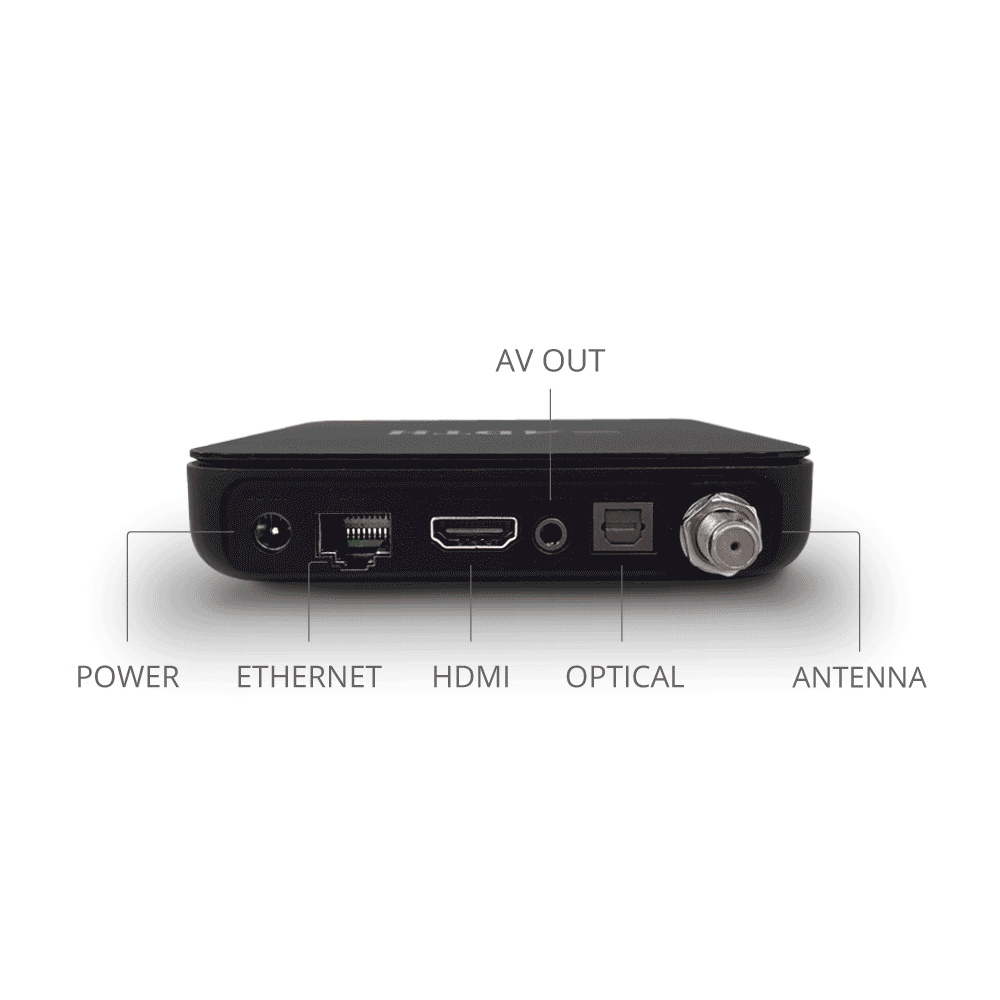 AV OUT
POWER
ETHERNET
HDMI
OPTICAL
ANTENNA