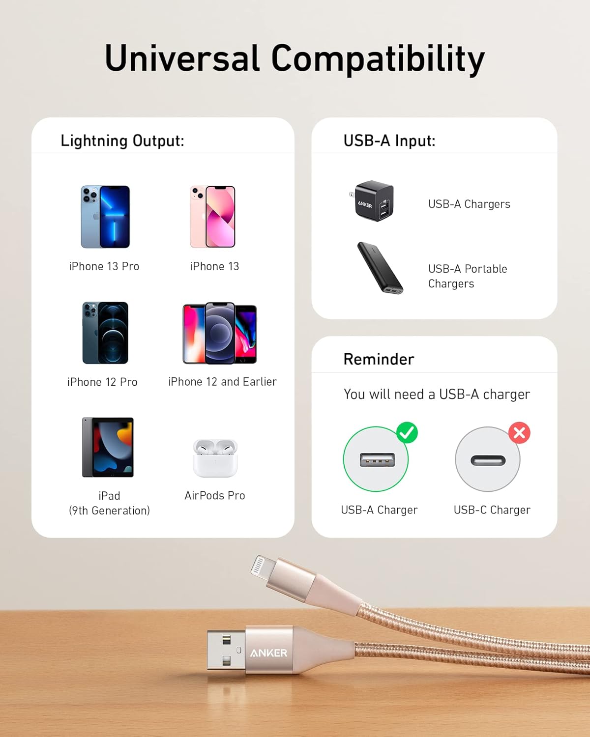 Universal Compatibility

Lightning Output:
- iPhone 13 Pro
- iPhone 13
- iPhone 12 Pro
- iPhone 12 and Earlier
- iPad (9th Generation)
- AirPods Pro

USB-A Input:
- USB-A Chargers
- USB-A Portable Chargers

Reminder:
You will need a USB-A charger

USB-A Charger ✔️
USB-C Charger ❌