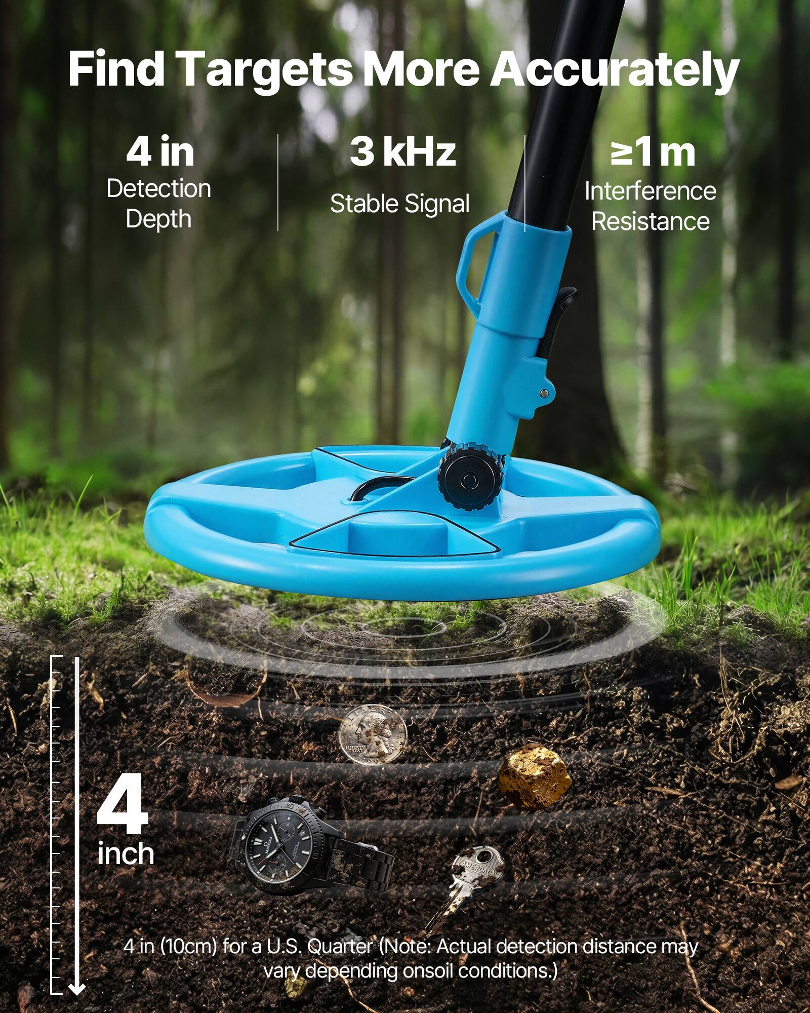 Find Targets More Accurately

4 in Detection Depth  
3 kHz Stable Signal  
≥1 m Interference Resistance  

4 inch  
4 in (10cm) for a U.S. Quarter  

Note: Actual detection distance may vary depending on soil conditions.
