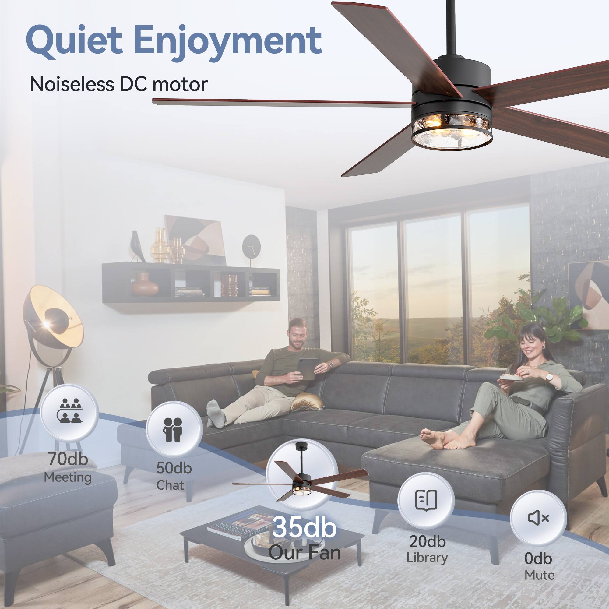 Quiet Enjoyment, Noiseless DC motor, 70db Meeting, 50db Chat, 35db Our Fan, 20db Library, 0db Mute
