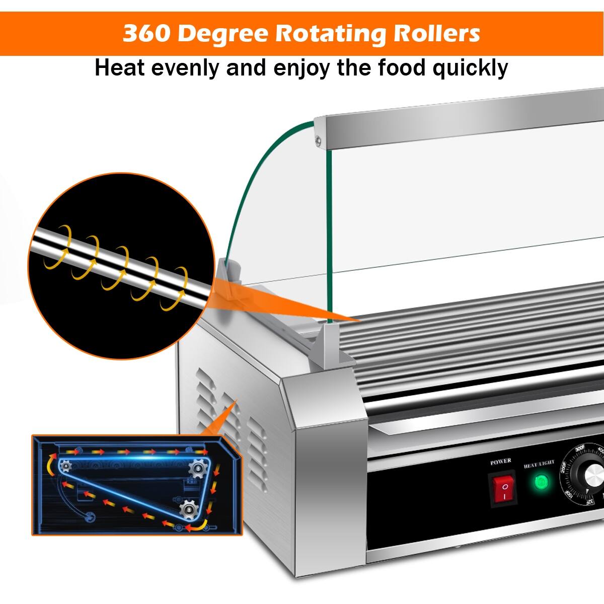360 Degree Rotating Rollers  
Heat evenly and enjoy the food quickly