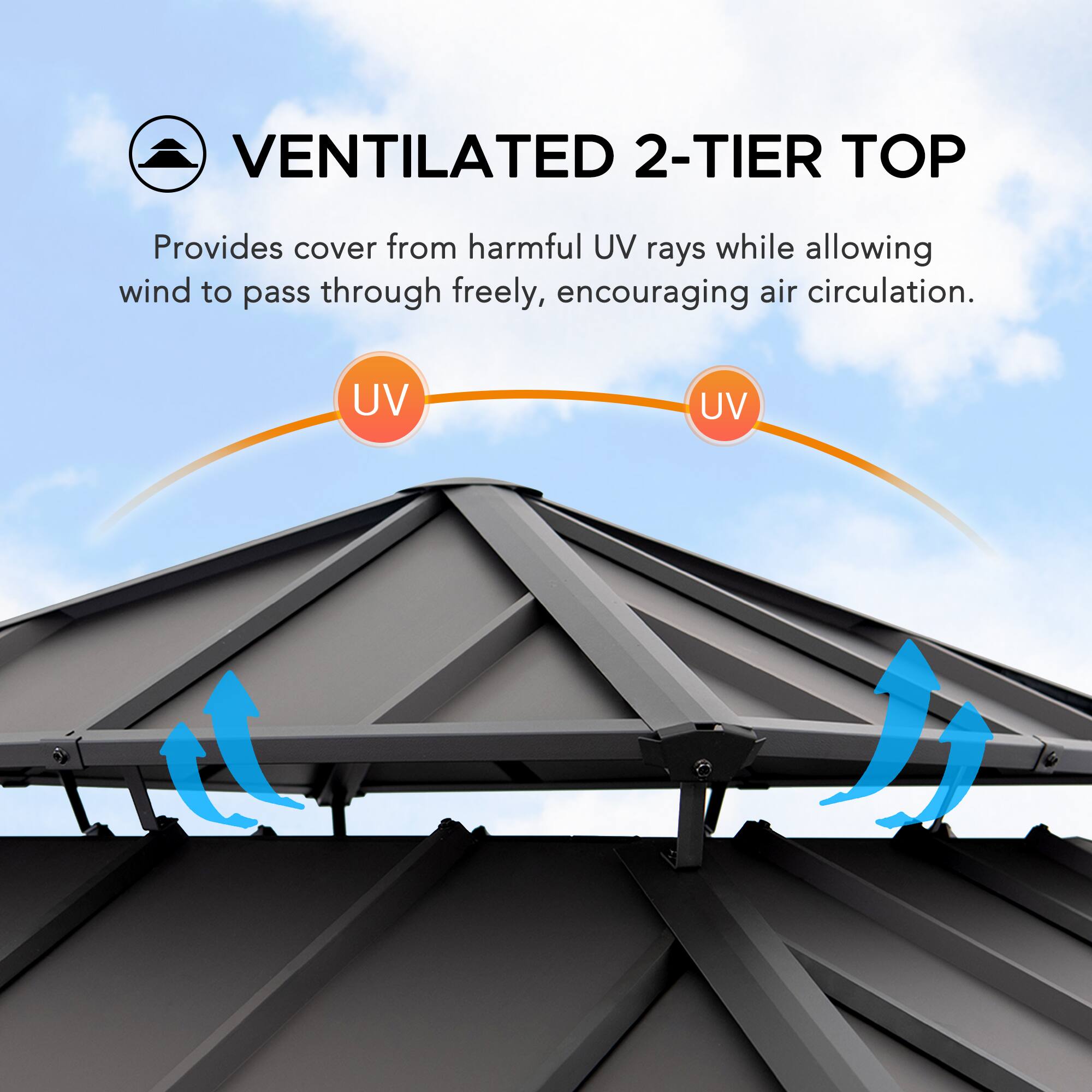 VENTILATED 2-TIER TOP  
Provides cover from harmful UV rays while allowing wind to pass through freely, encouraging air circulation.
