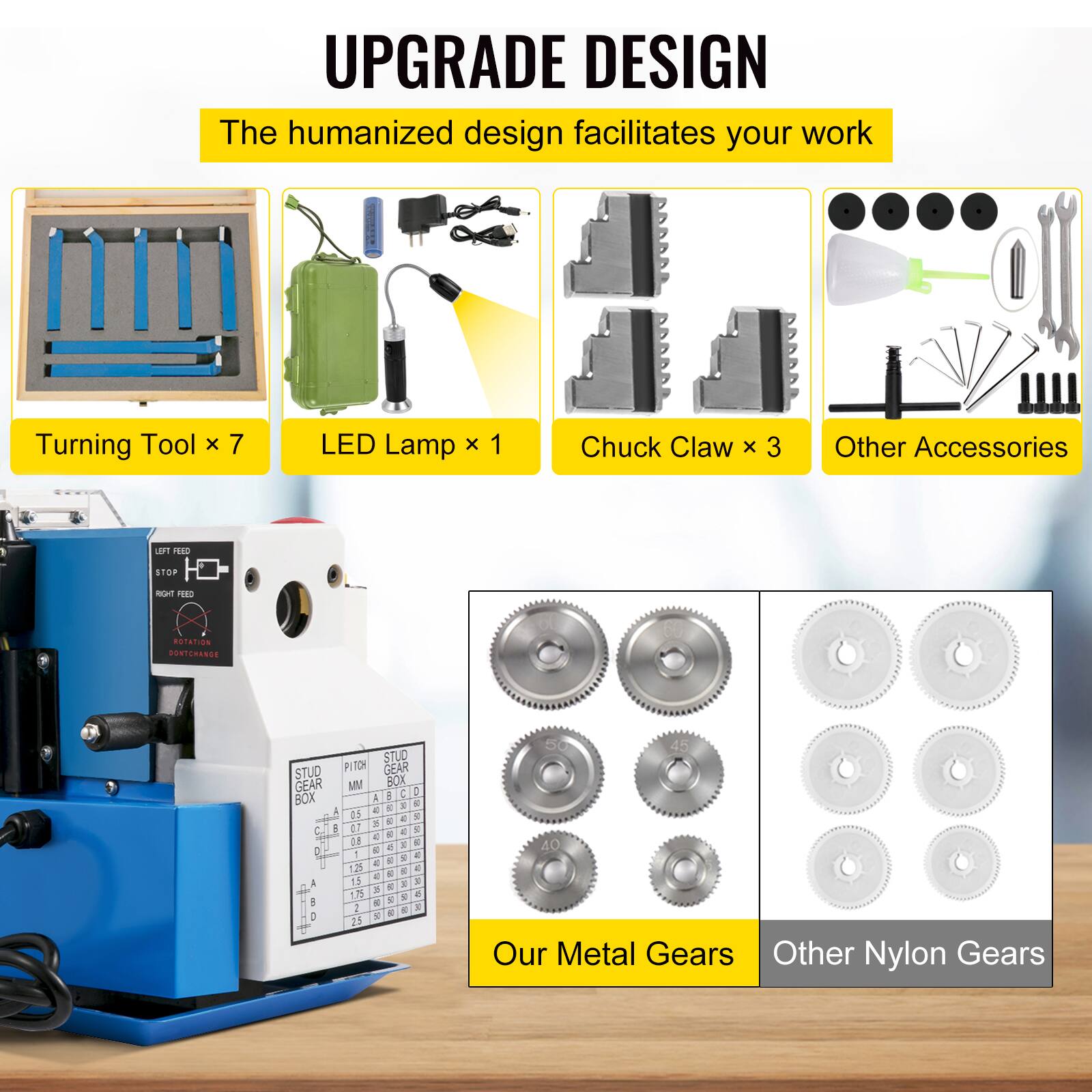 UPGRADE DESIGN  
The humanized design facilitates your work  

Turning Tool x 7  
LED Lamp x 1  
Chuck Claw x 3  
Other Accessories  

Our Metal Gears  
Other Nylon Gears