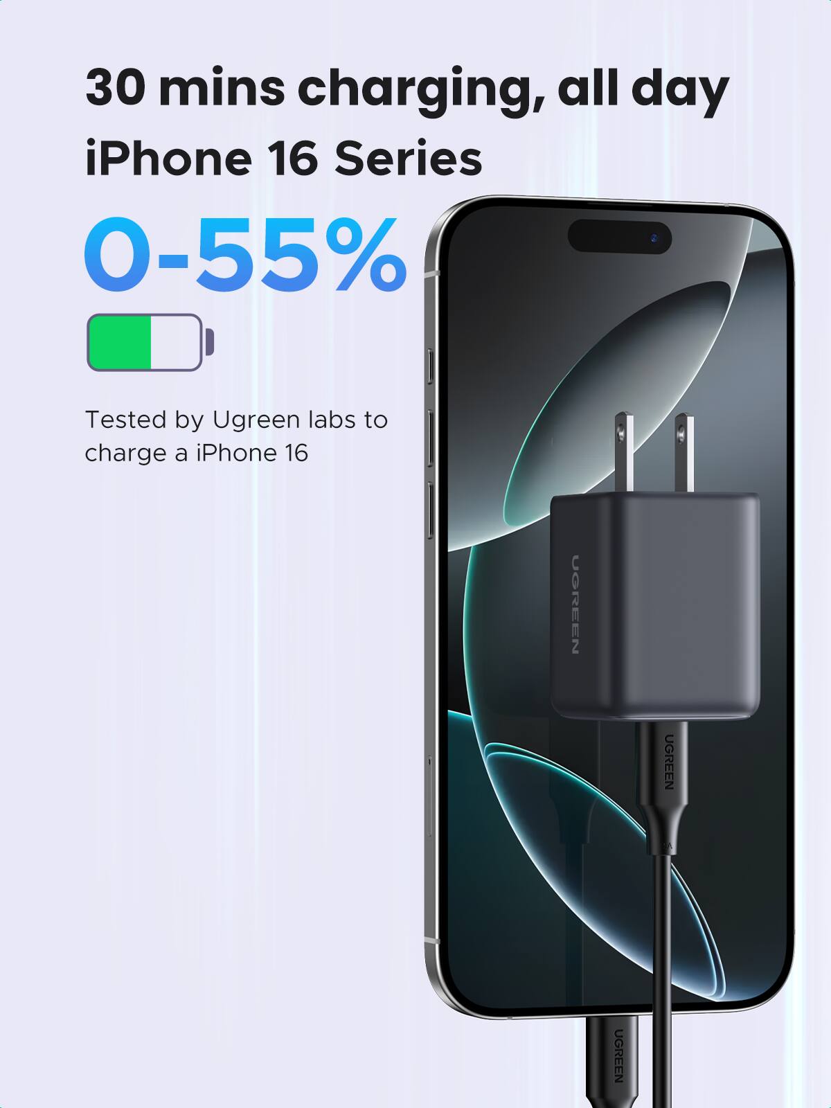 30 mins charging, all day  
iPhone 16 Series  
0-55%  

Tested by Ugreen labs to charge a iPhone 16  

UGREEN  
UGREEN  
UGREEN
