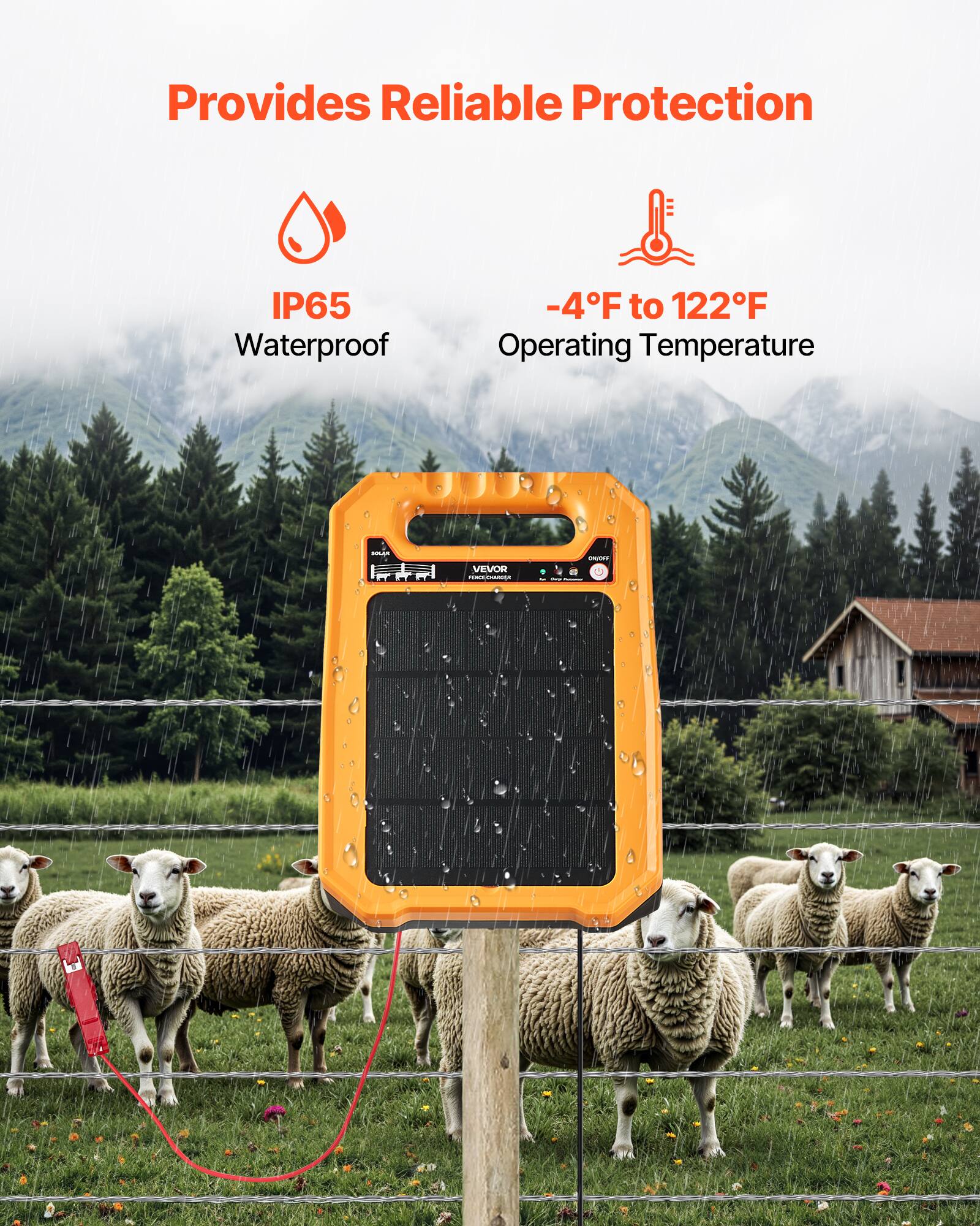 Provides Reliable Protection

IP65 Waterproof

-4°F to 122°F Operating Temperature