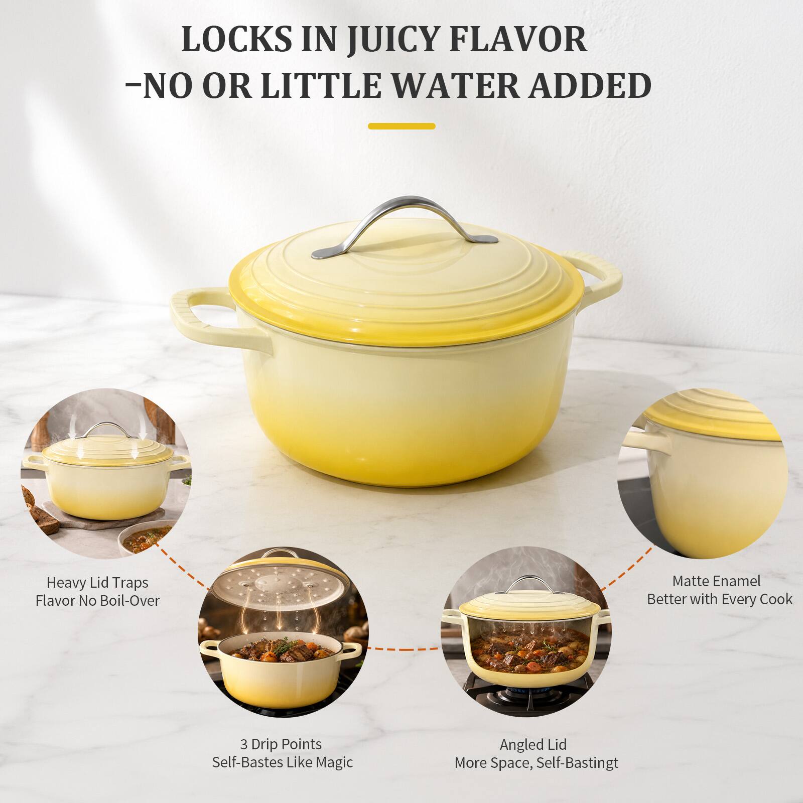 LOCKS IN JUICY FLAVOR - NO OR LITTLE WATER ADDED

Heavy Lid Traps Flavor No Boil-Over
Matte Enamel Better with Every Cook
3 Drip Points Self-Bastes Like Magic
Angled Lid More Space, Self-Basting