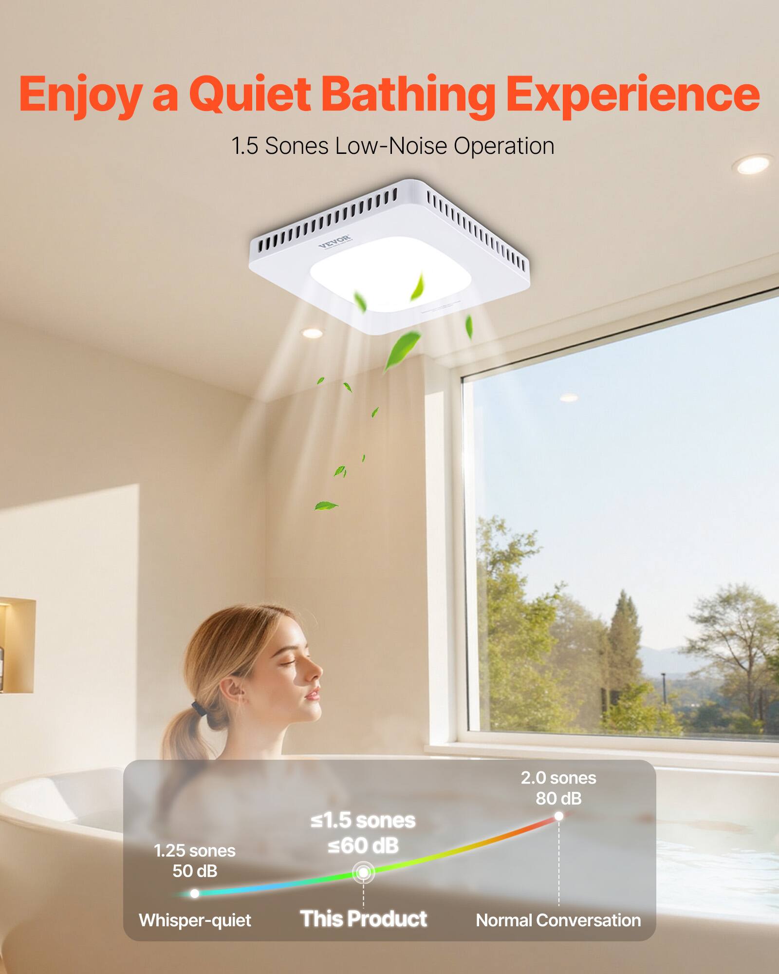Enjoy a Quiet Bathing Experience

1.5 Sones Low-Noise Operation

1.25 sones 50 dB  
1.5 sones 60 dB  
2.0 sones 80 dB

Whisper-quiet  
This Product  
Normal Conversation
