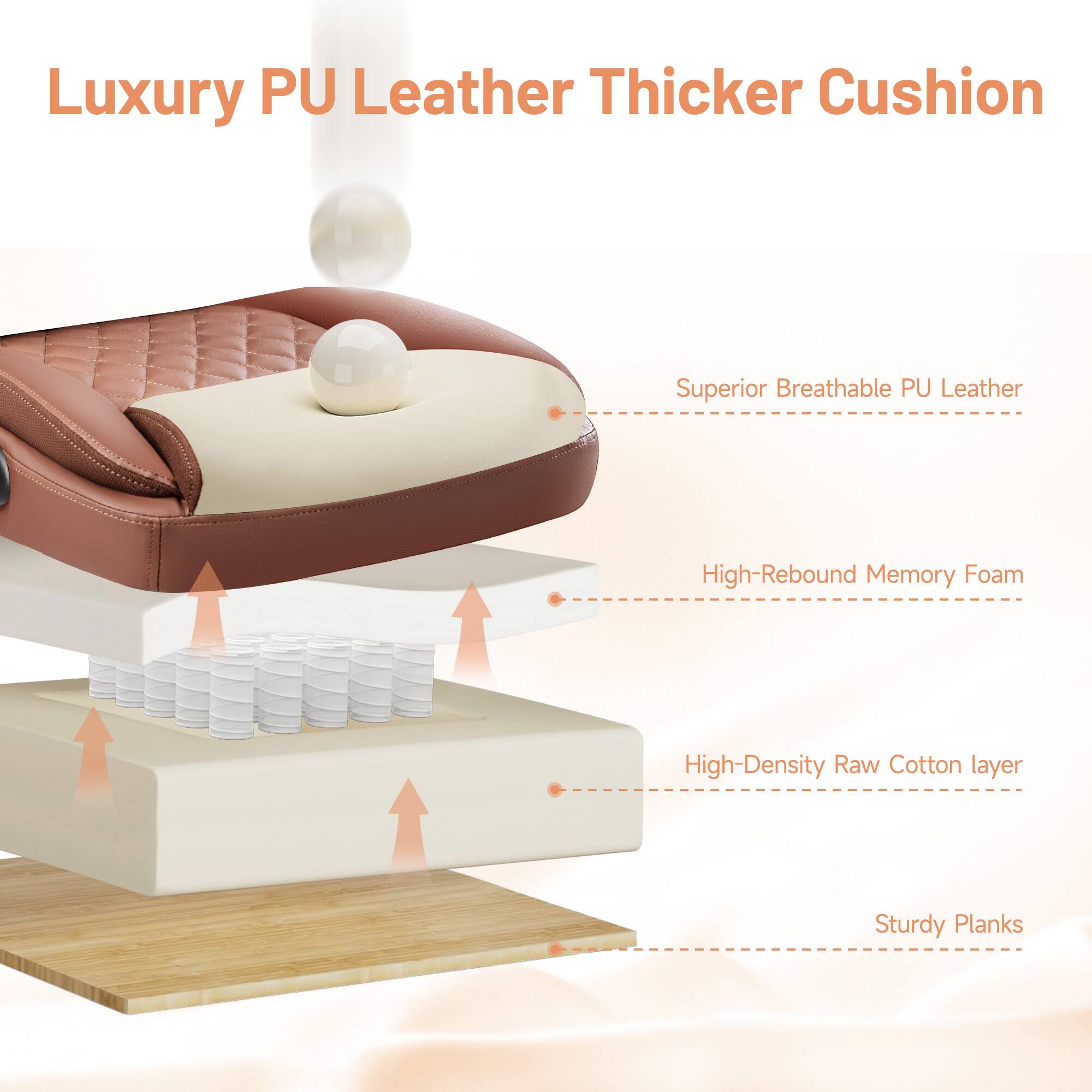 Luxury PU Leather Thicker Cushion

- Superior Breathable PU Leather
- High-Rebound Memory Foam
- High-Density Raw Cotton layer
- Sturdy Planks