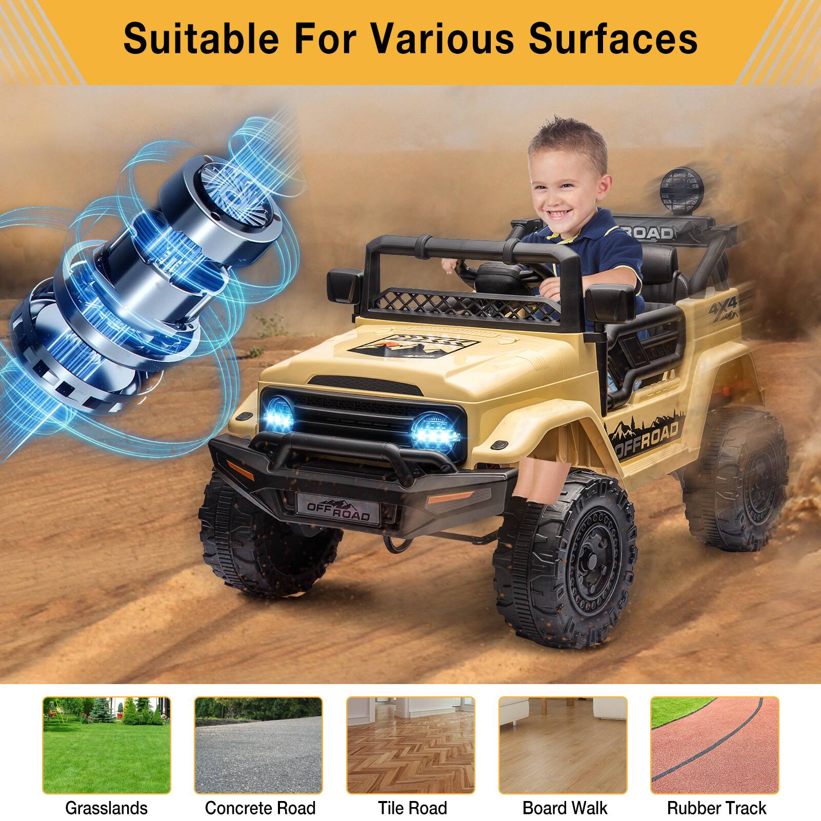 Suitable For Various Surfaces

Grasslands  
Concrete Road  
Tile Road  
Board Walk  
Rubber Track