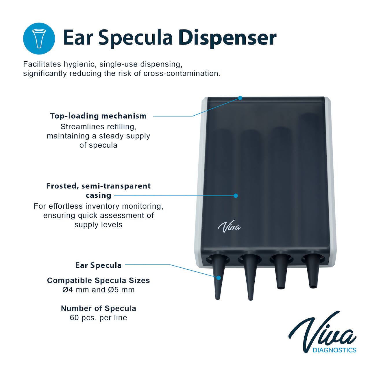 Ear Specula Dispenser
Facilitates hygienic, single-use dispensing, significantly reducing the risk of cross-contamination.

Top-loading mechanism
Streamlines refilling, maintaining a steady supply of specula

Frosted, semi-transparent casing
For effortless inventory monitoring, ensuring quick assessment of supply levels

Viva Ear Specula
Compatible Specula Sizes
04 mm and 05 mm

Number of Specula
60 pcs. per line

Viva DIAGNOSTICS