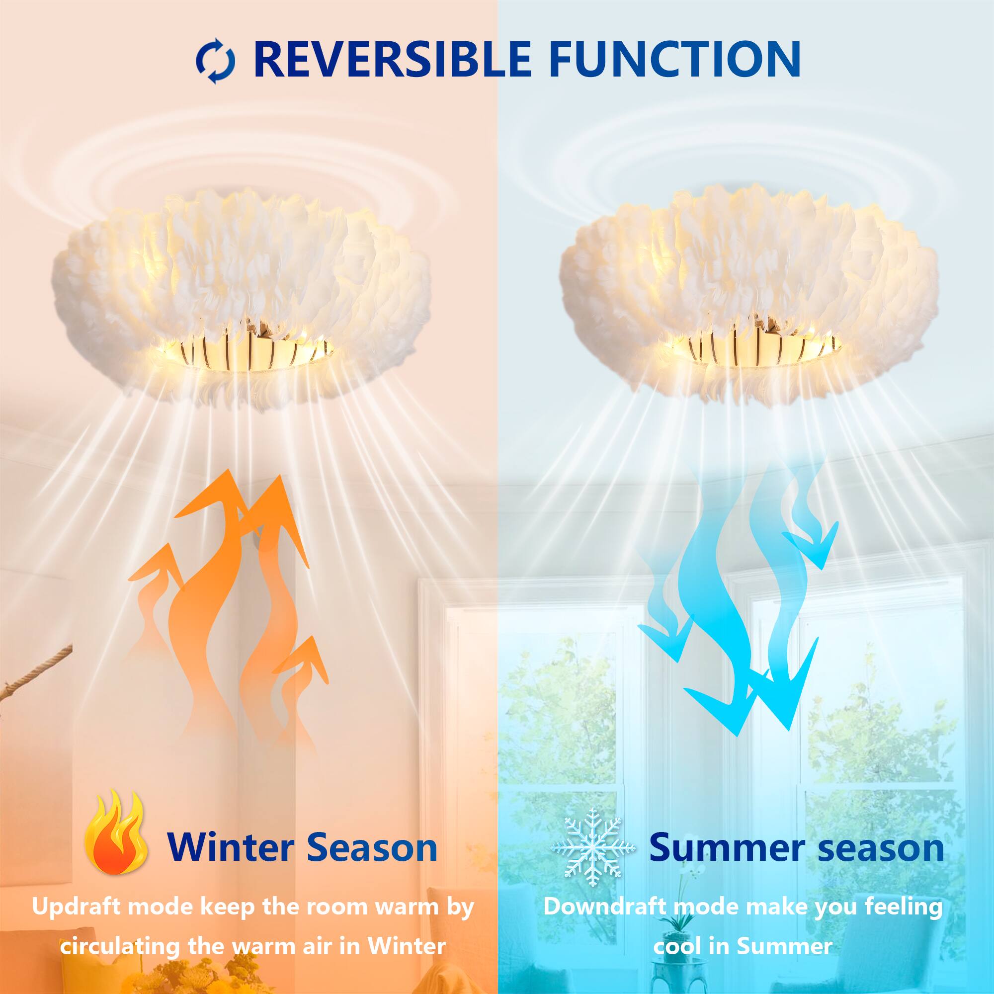 REVERSIBLE FUNCTION

Winter Season  
Updraft mode keeps the room warm by circulating the warm air in Winter

Summer season  
Downdraft mode makes you feeling cool in Summer