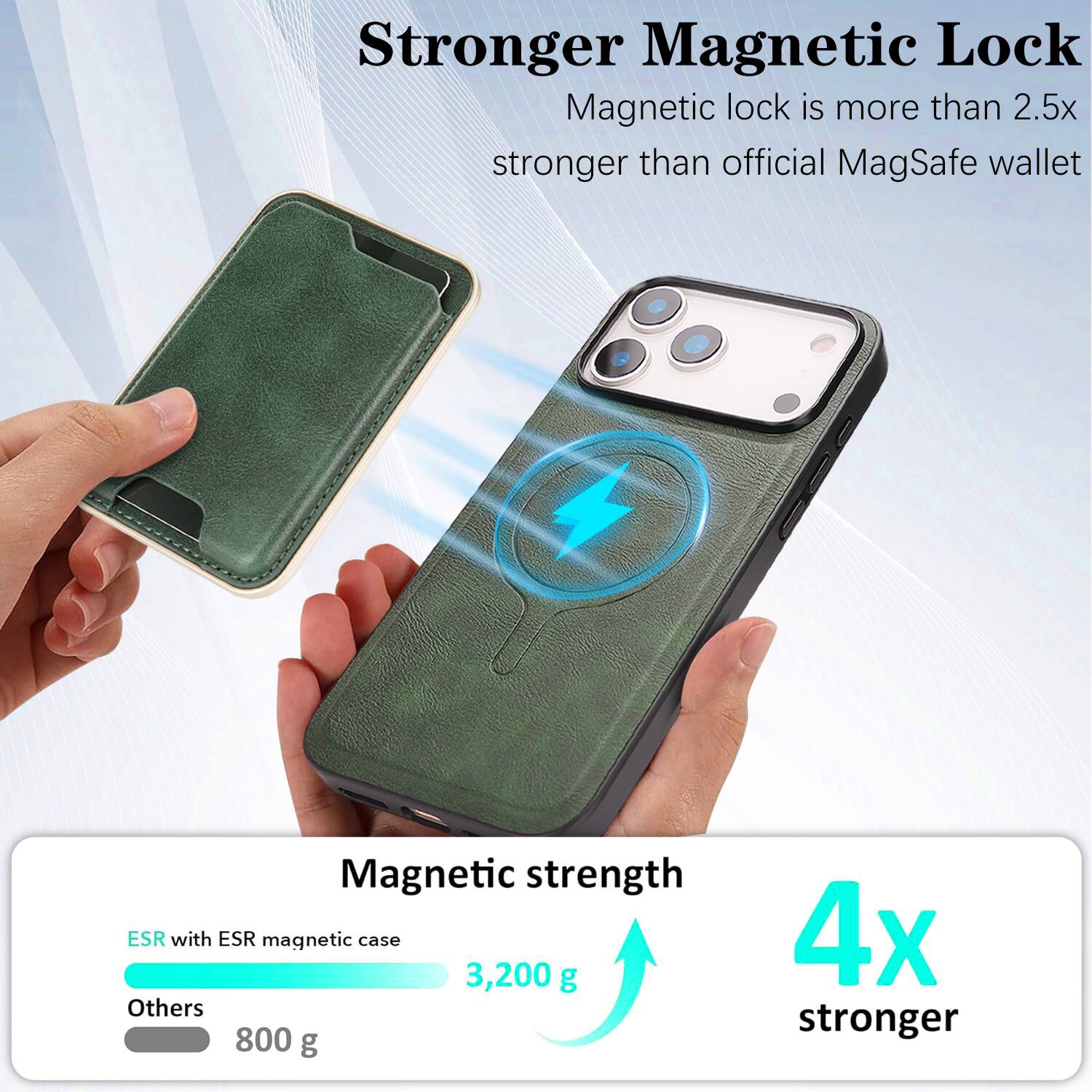 Stronger Magnetic Lock  
Magnetic lock is more than 2.5x stronger than official MagSafe wallet  

Magnetic strength  
ESR with ESR magnetic case: 3,200 g  
Others: 800 g  
4x stronger