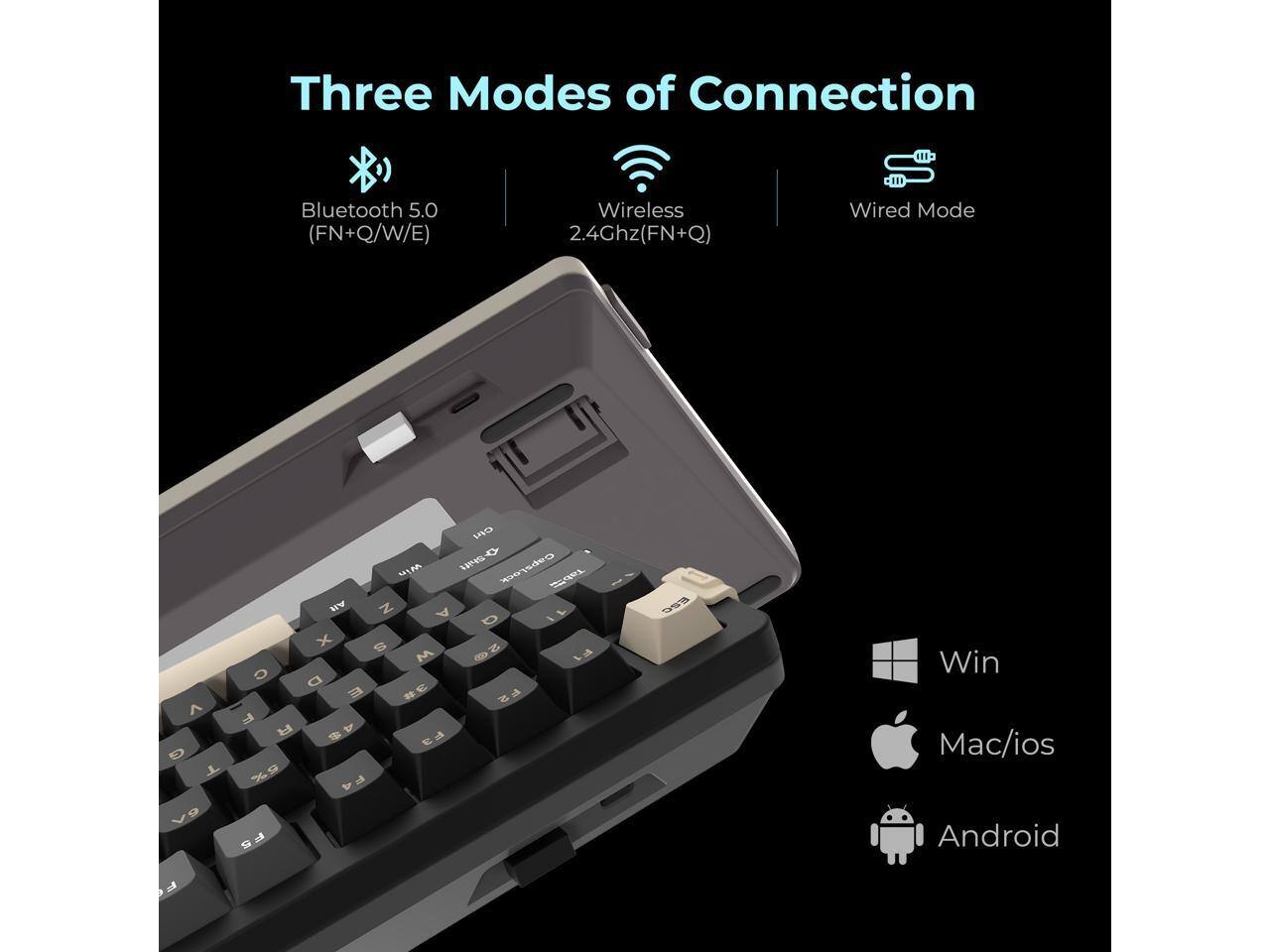 Three Modes of Connection

Bluetooth 5.0 (FN+Q/W/E)
Wireless 2.4Ghz (FN+Q)
Wired Mode

Win
Mac/ios
Android