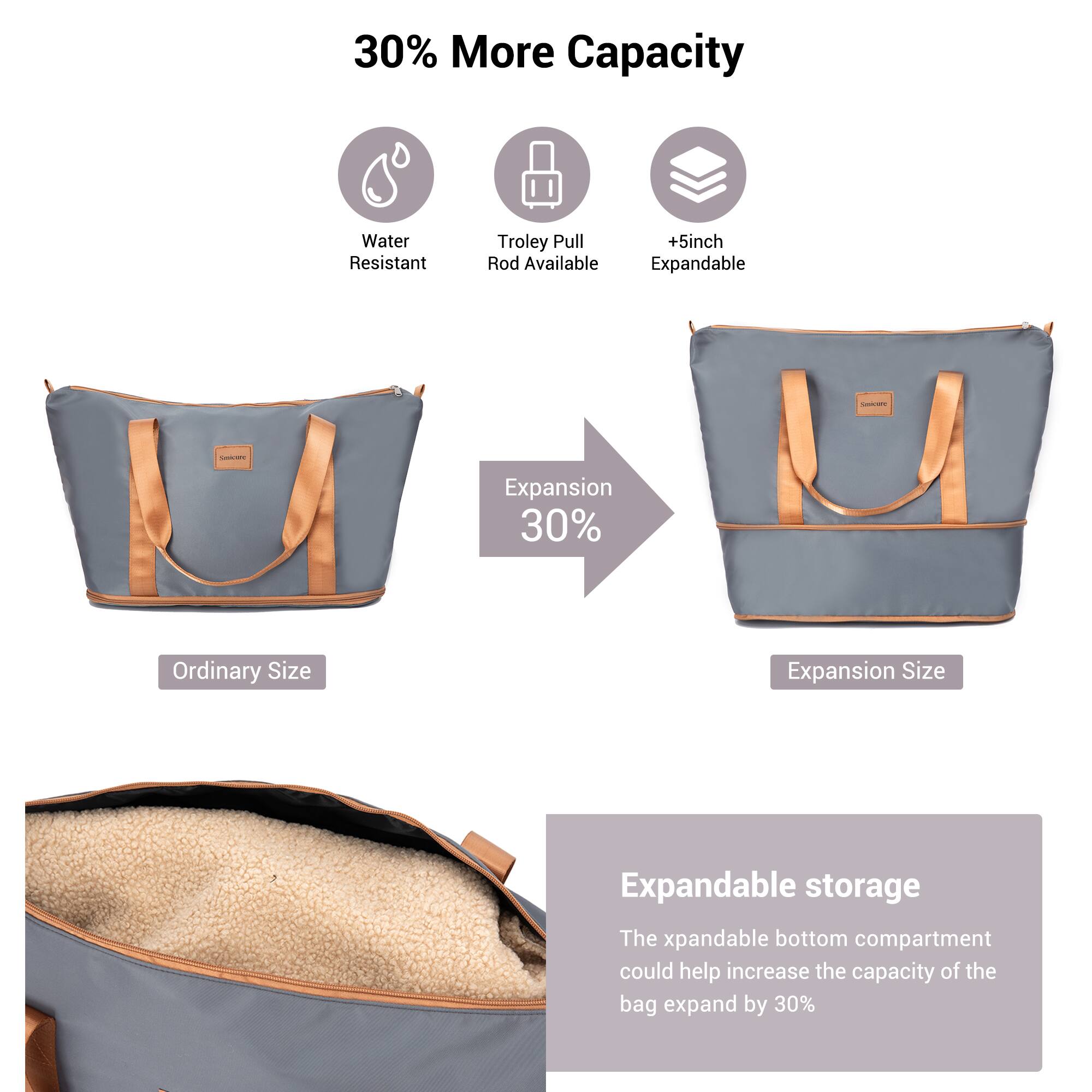 30% More Capacity

Water Resistant
Trolley Pull Rod Available
+5inch Expandable

Expansion 30%
Ordinary Size
Expansion Size

Expandable storage
The expandable bottom compartment could help increase the capacity of the bag expand by 30%