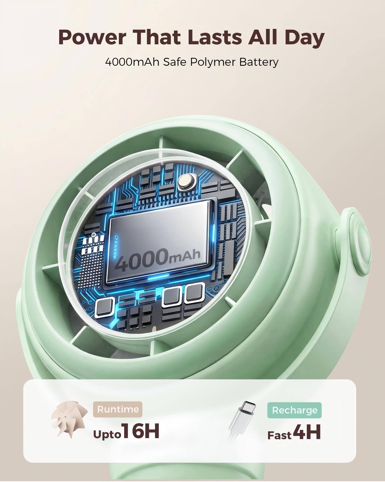 Power That Lasts All Day  
4000mAh Safe Polymer Battery  
Runtime Upto 16H  
Recharge Fast 4H