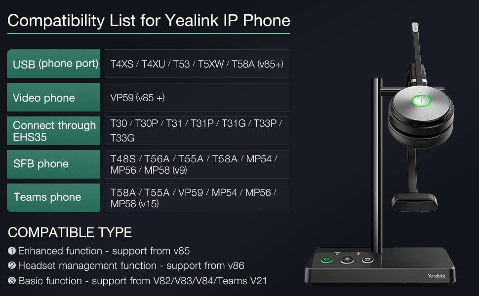 Compatibility List for Yealink IP Phone

USB (phone port)  
T4XS / T4XU / T53 / T5XW / T58A (v85+)

Video phone  
VP59 (v85 +)

Connect through EHS35  
T30 / T30P / T31 / T31P / T31G / T33P / T33G

SFB phone  
T48S / T56A / T55A / T58A / MP54 / MP56 / MP58 (v9)

Teams phone  
T58A / T55A / VP59 / MP54 / MP56 / MP58 (v15)

COMPATIBLE TYPE  
1. Enhanced function - support from v85  
2. Headset management function - support from v86  
3. Basic function - support from V82/V83/V84/Teams V21