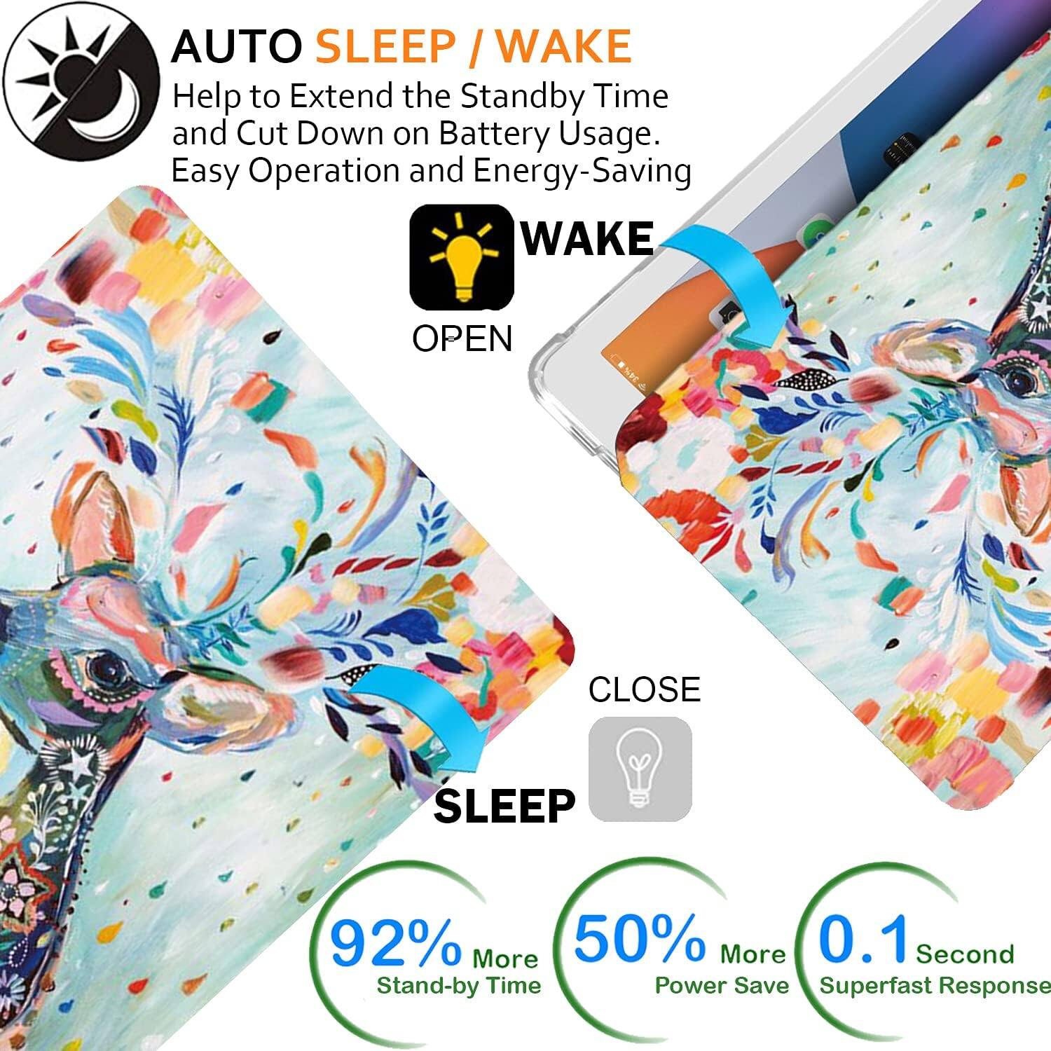 AUTO SLEEP / WAKE  
Help to Extend the Standby Time and Cut Down on Battery Usage. Easy Operation and Energy-Saving  

WAKE  
OPEN  

CLOSE  
SLEEP  

92% More Stand-by Time  
50% More Power Save  
0.1 Second Superfast Response