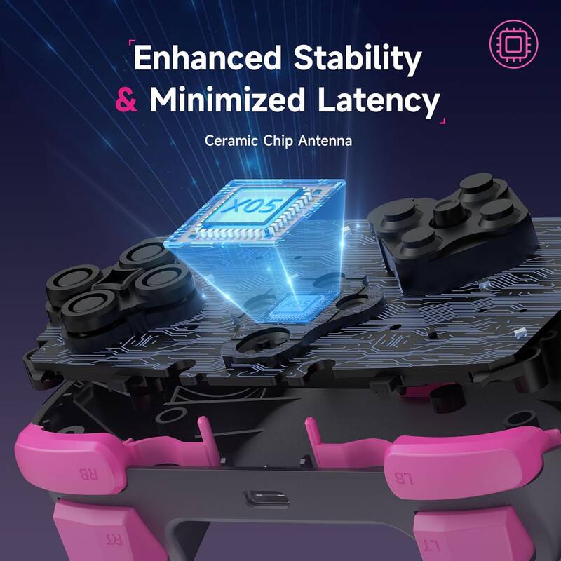 Enhanced Stability & Minimized Latency  
Ceramic Chip Antenna  
X05  
RB  
LT  
LB  
RT  
LT