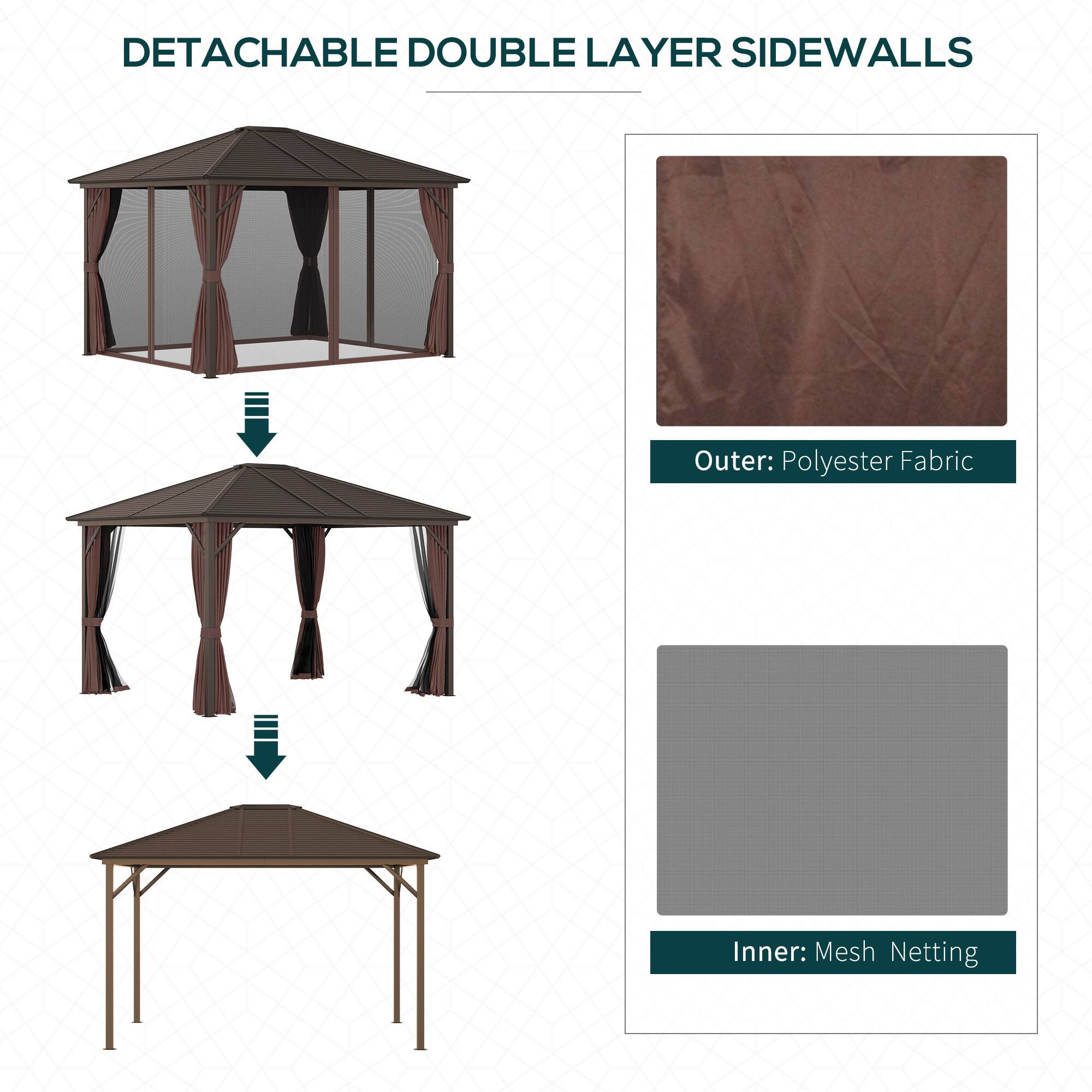 DETACHABLE DOUBLE LAYER SIDEWALLS

Outer: Polyester Fabric

Inner: Mesh Netting
