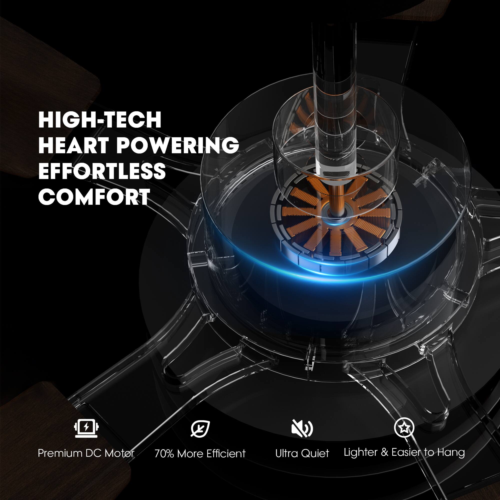 HIGH-TECH HEART POWERING EFFORTLESS COMFORT

- Premium DC Motor
- 70% More Efficient
- Ultra Quiet
- Lighter & Easier to Hang