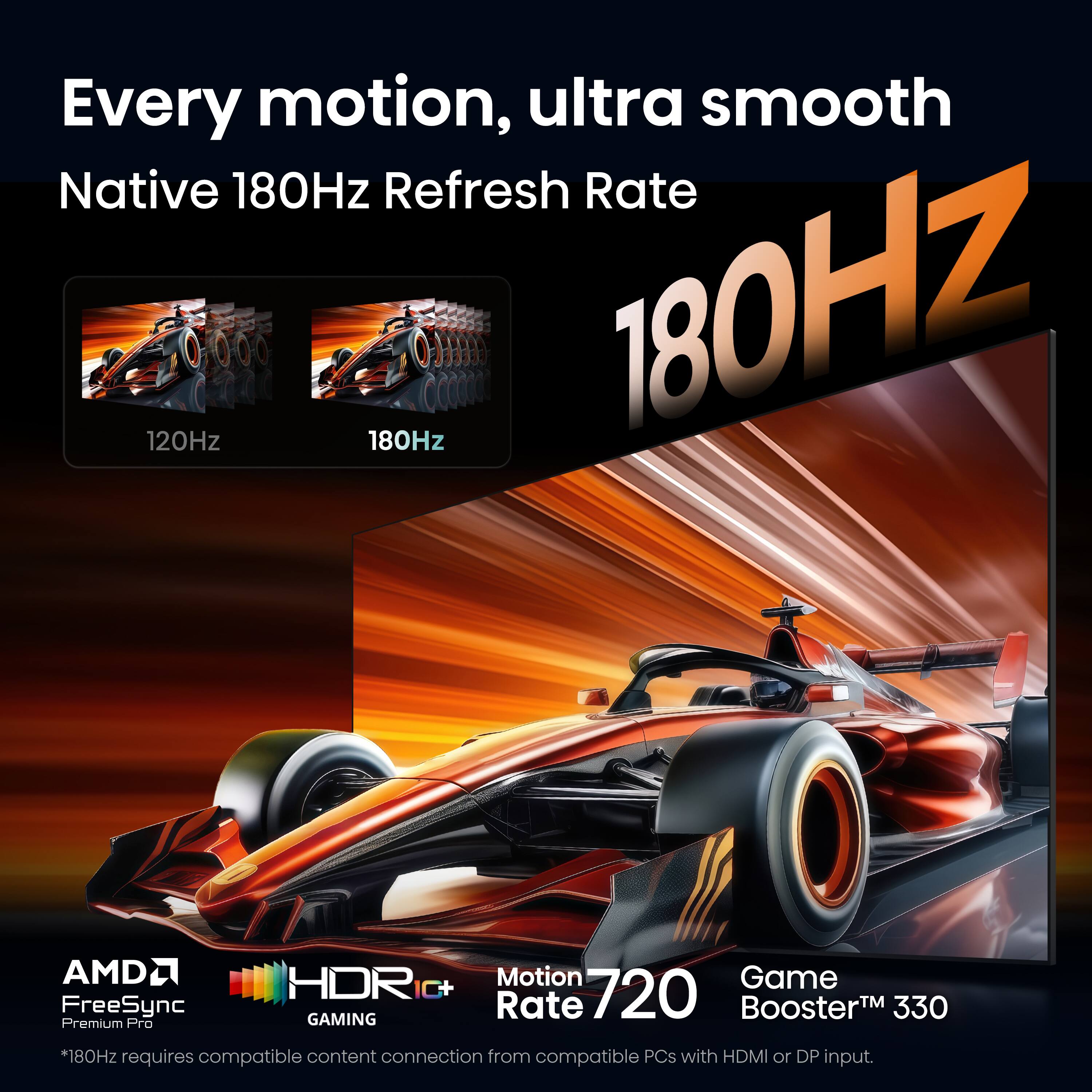 Every motion, ultra smooth  
Native 180Hz Refresh Rate  

120Hz 180Hz  

AMD FreeSync Premium Pro  
HDR10+  
Motion Rate 720  
Game Booster™ 330  

*180Hz requires compatible content connection from compatible PCs with HDMI or DP input.