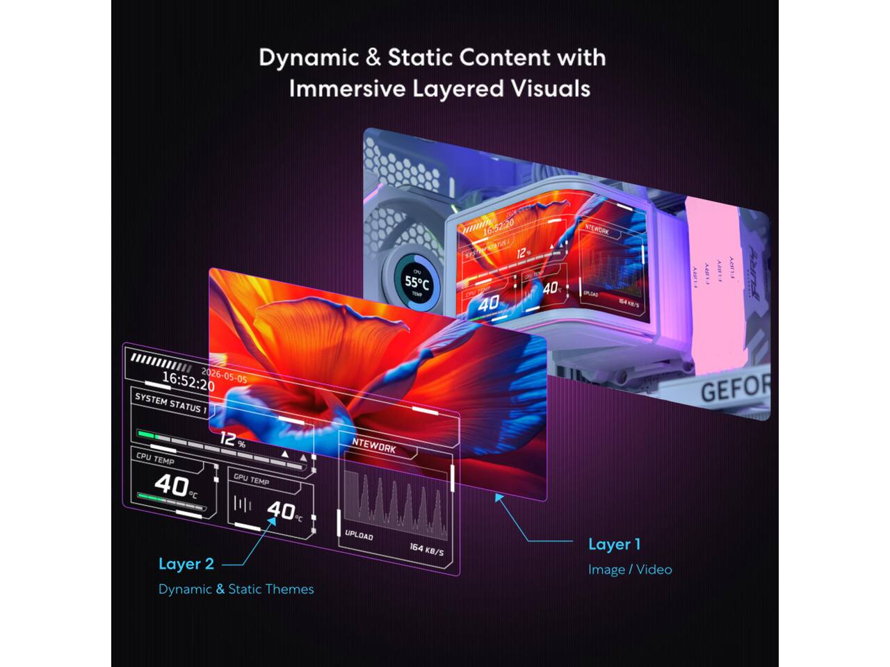 Dynamic & Static Content with Immersive Layered Visuals

OU 55C TOMP

mmmn 16:52:20 FUN SYS 12 CPU 40
40%
NETWORK UPLOAD 154 KB/S
FURY
FURY
ANDER
FURY
YALA
16:52:20 2026-05-05 SYSTEM STATUS 1
GEFOR
12% CPU TEMP GPU TEMP 40 C 40 C

Layer 2 Dynamic & Static Themes
NETWORK UPLOAD 164 KB/S

Layer 1 Image / Video