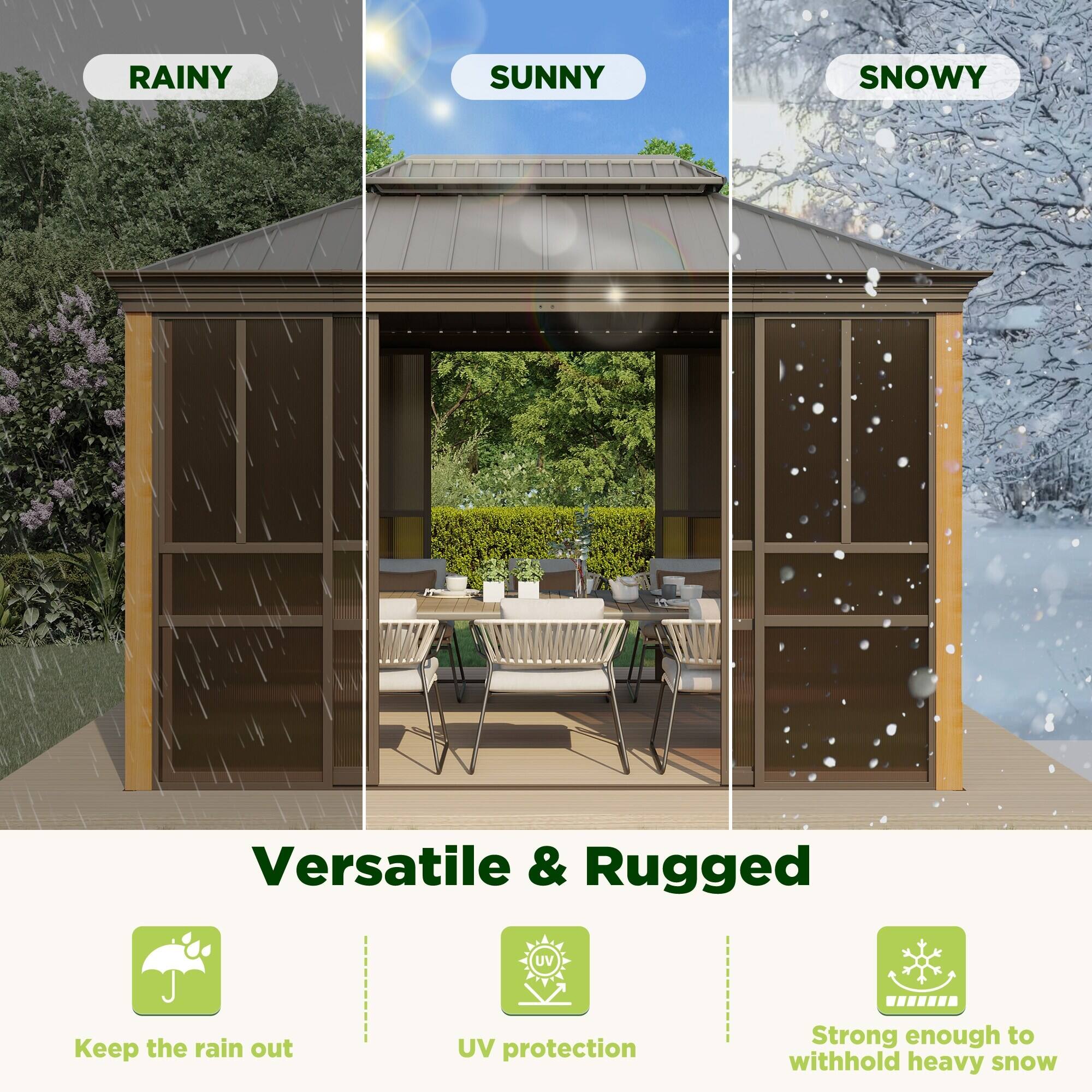 RAINY SUNNY SNOWY

Versatile & Rugged

- Keep the rain out
- UV protection
- Strong enough to withhold heavy snow