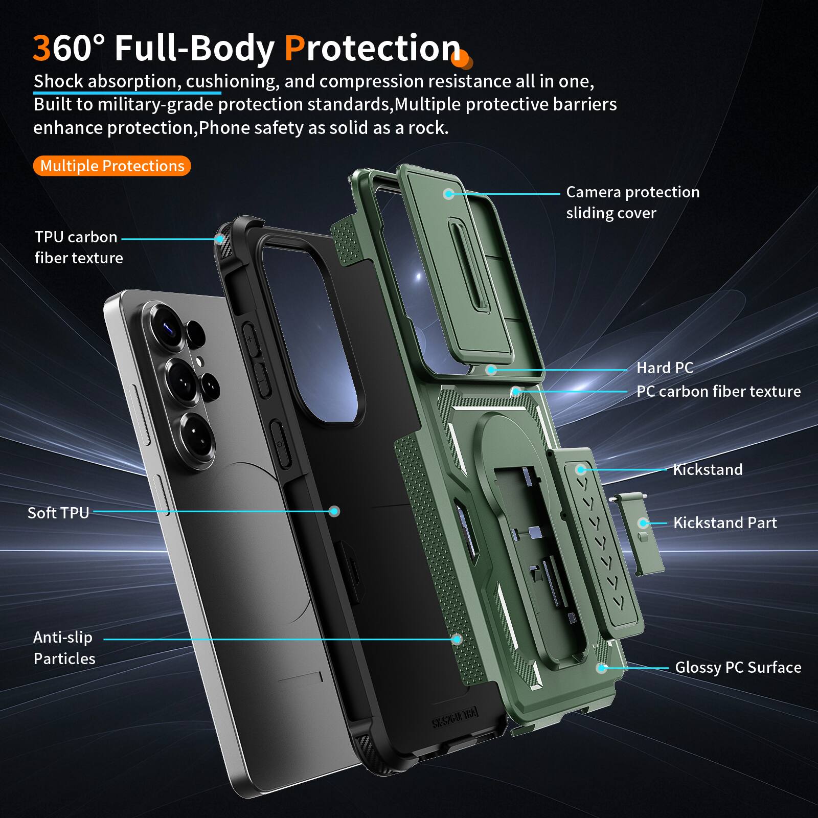 360° Full-Body Protection  
Shock absorption, cushioning, and compression resistance all in one, Built to military-grade protection standards, Multiple protective barriers enhance protection, Phone safety as solid as a rock.  

Multiple Protections  
- TPU carbon fiber texture  
- Camera protection sliding cover  
- Hard PC  
- PC carbon fiber texture  
- Soft TPU  
- Kickstand  
- Kickstand Part  
- Anti-slip Particles  
- Glossy PC Surface