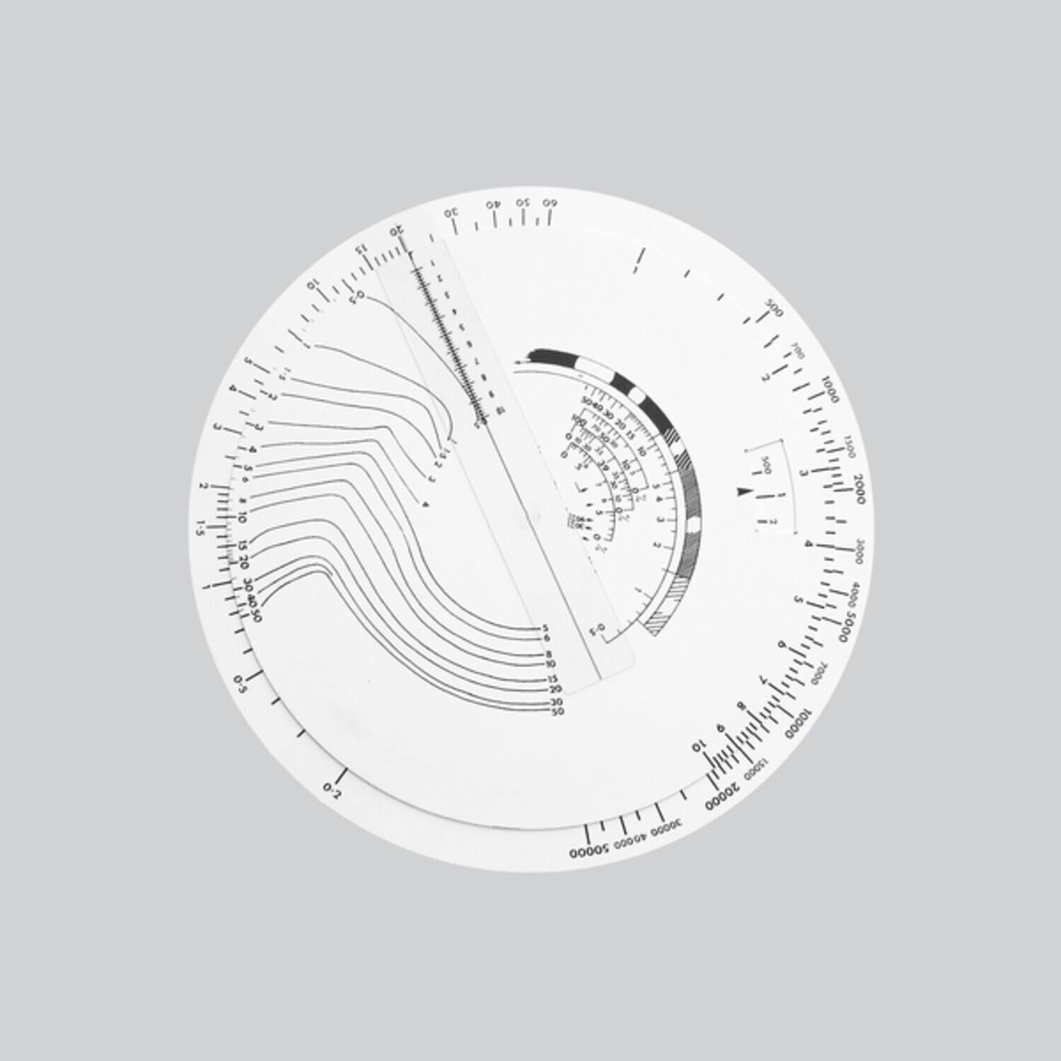 5 f E L 10 1-5 15 20 30 40 50 OF 50 8 SE Q I 50 T 0-2 ot DC 1 OF a os 09 1 I 500 PaO 2 50-40 1000 30 20 - E de E 1300 8 3 4 2000 3 . N & 3000 5 4000 5 S-0 D 5000 to IS 7000 20 30 8 oz 6 1 15000 30000 GODDE 0000F 50000