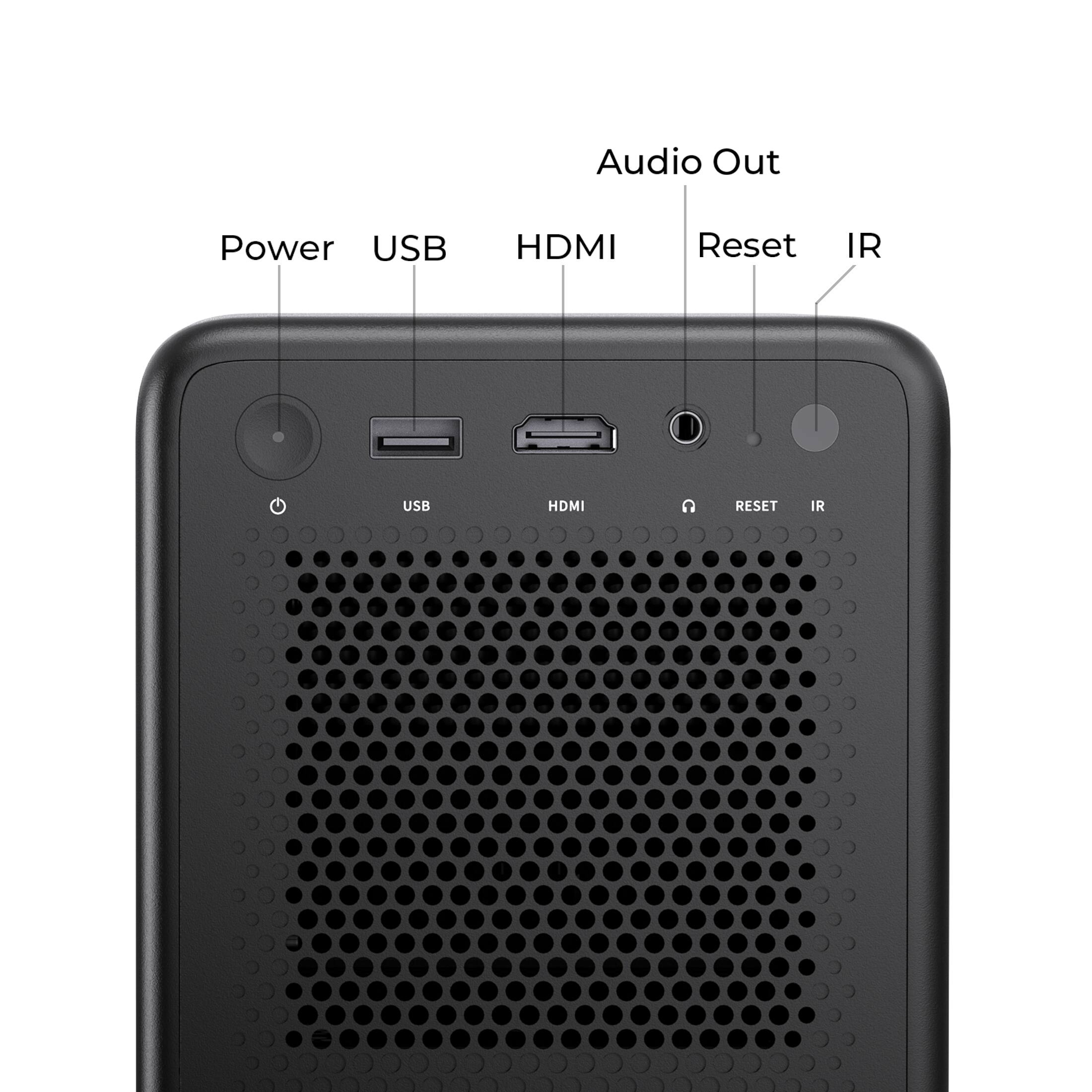 Audio Out  
Power  
USB  
HDMI  
Reset  
IR