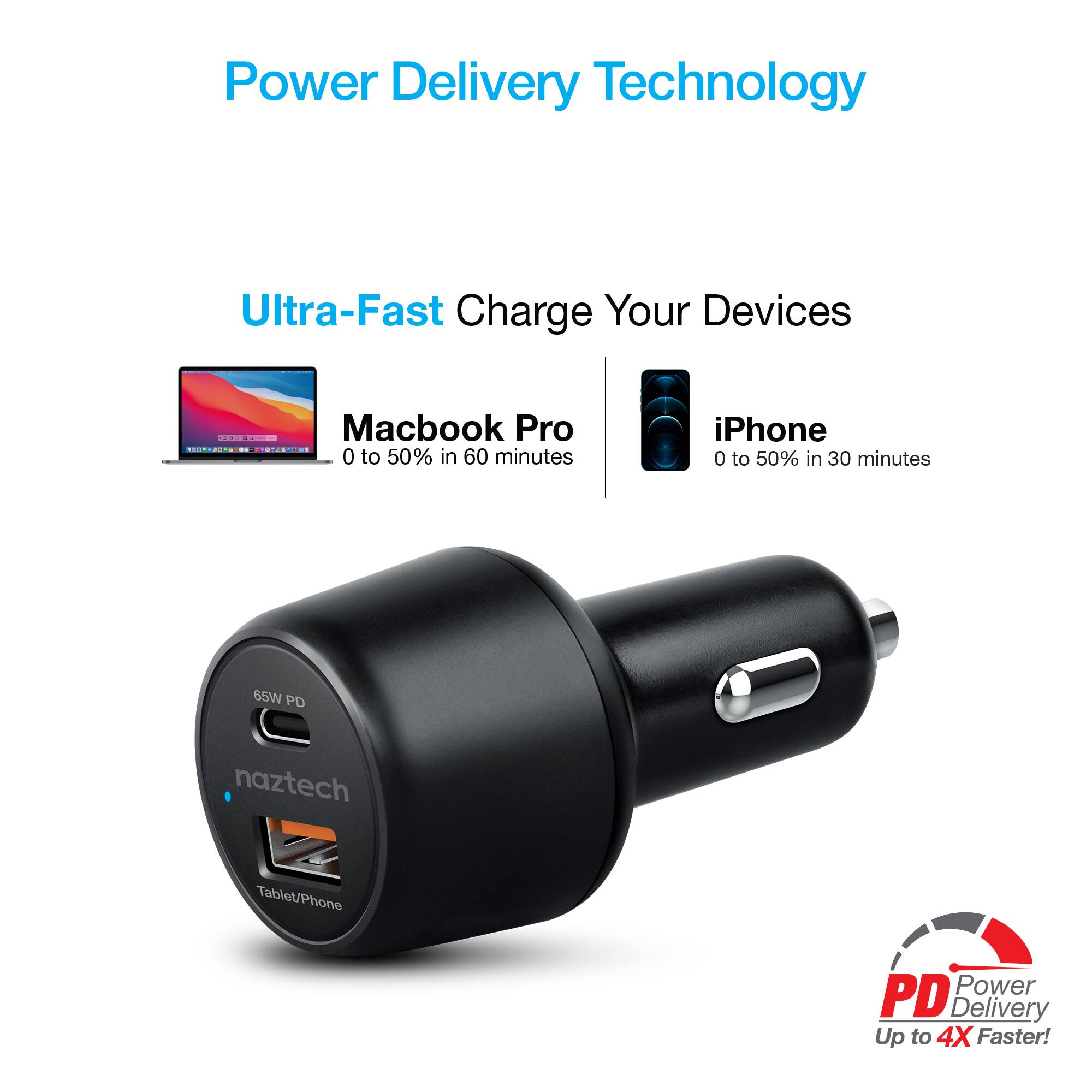 Power Delivery Technology  
Ultra-Fast Charge Your Devices  
Macbook Pro: 0 to 50% in 60 minutes  
iPhone: 0 to 50% in 30 minutes  
65W PD naztech Tablet/Phone  
Power PD Delivery Up to 4X Faster!