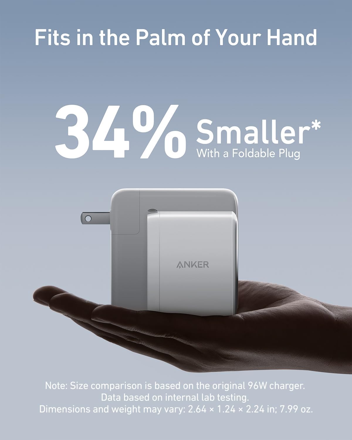 Fits in the Palm of Your Hand  
34% Smaller*  
With a Foldable Plug  

ANKER  

Note: Size comparison is based on the original 96W charger.  
Data based on internal lab testing.  
Dimensions and weight may vary: 2.64 x 1.24 x 2.24 in; 7.99 oz.