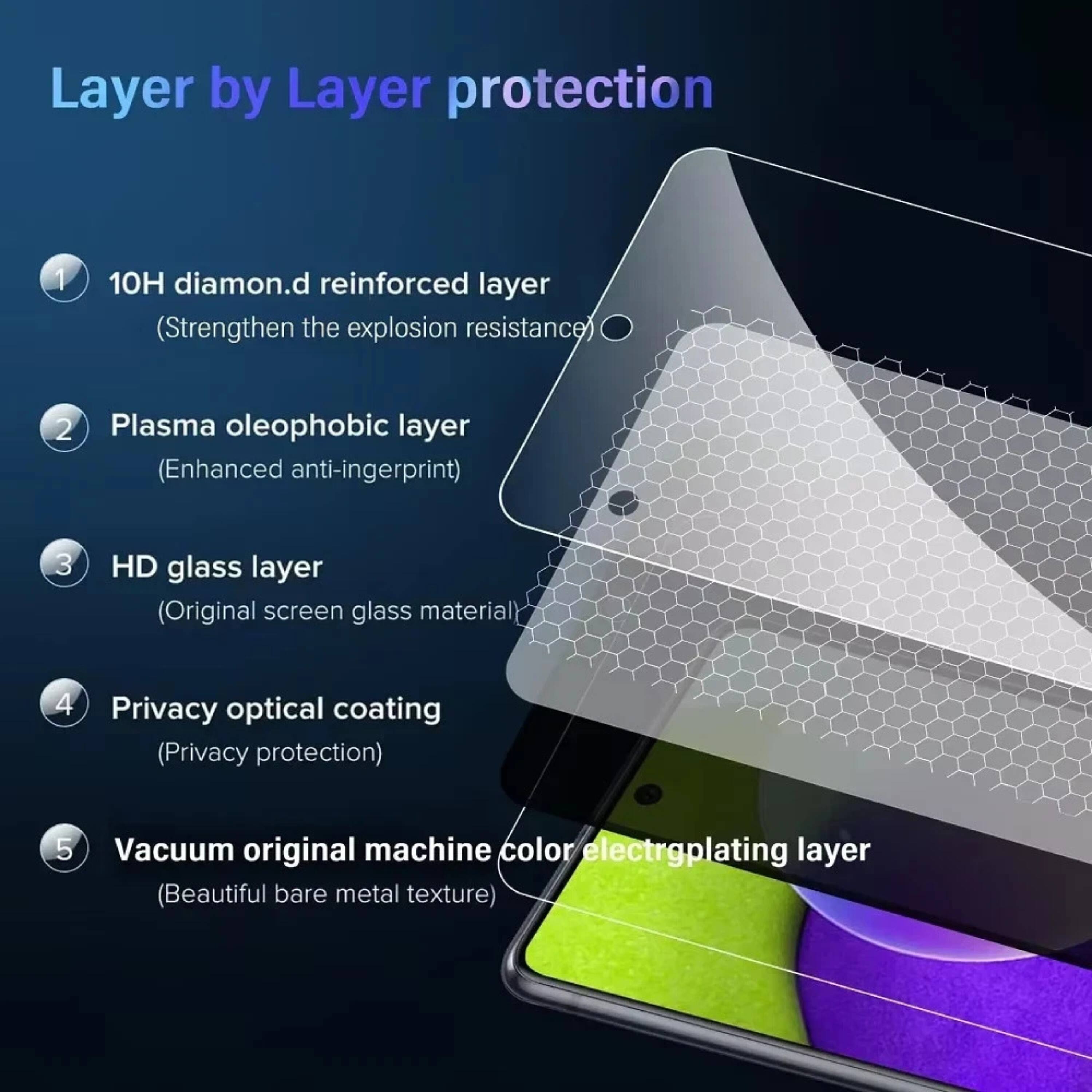 Layer by Layer protection

1. 10H diamond.d reinforced layer (Strengthen the explosion resistance)
2. Plasma oleophobic layer (Enhanced anti-fingerprint)
3. HD glass layer (Original screen glass material)
4. Privacy optical coating (Privacy protection)
5. Vacuum original machine color electroplating layer (Beautiful bare metal texture)