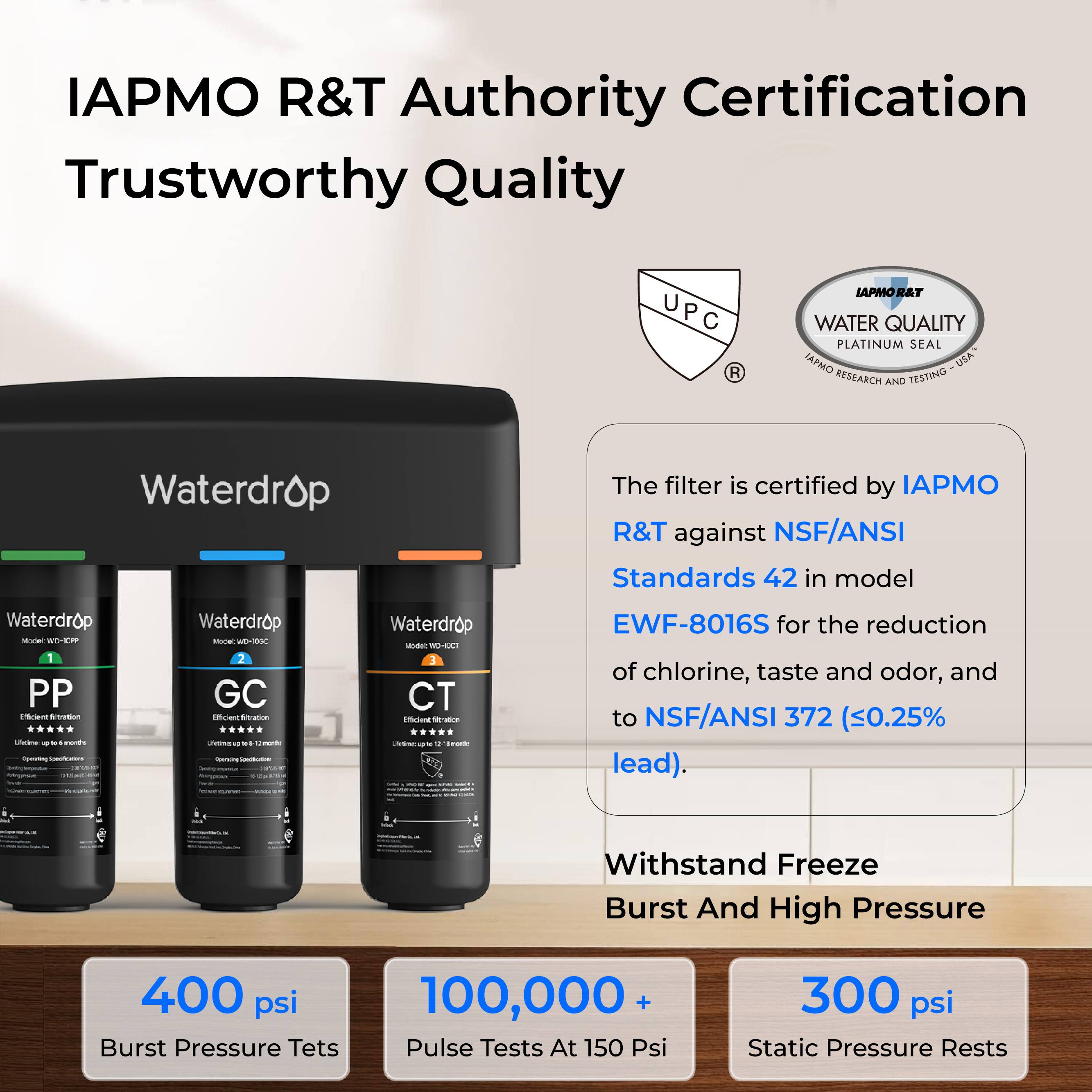 IAPMO R&T Authority Certification Trustworthy Quality UPC R IAPMO R&T WATER QUALITY PLATINUM SEAL (IAPMO USA RESEARCH AND TESTING) Waterdrop The filter is certified by IAPMO R&T against NSF/ANSI Standards 42 in model Waterdrop - WIEW PP er t - - - - - Acootos Waterdrop - WO-BC 2 GC incient SaUSoE - - - . - - Waterdrop Mt 102 CT Effcient fitration . I - - . - EWF-8016S for the reduction of chlorine, taste and odor, and to NSF/ANSI 372 (<0.25% lead). Withstand Freeze Burst And High Pressure 400 psi Burst Pressure Tets 100,000 + Pulse Tests At 150 Psi 300 psi Static Pressure Rests