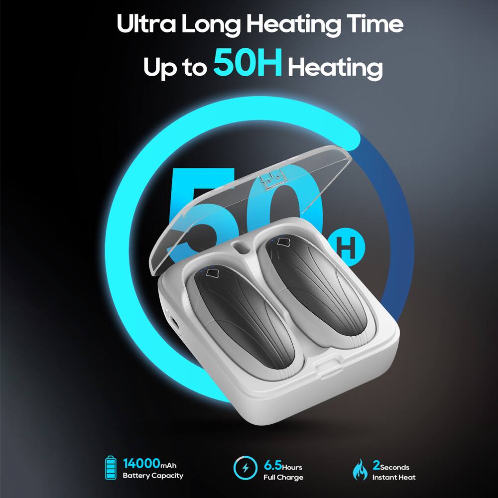 Ultra Long Heating Time  
Up to 50H Heating  

14000mAh Battery Capacity  
6.5 Hours Full Charge  
2 Seconds Instant Heat