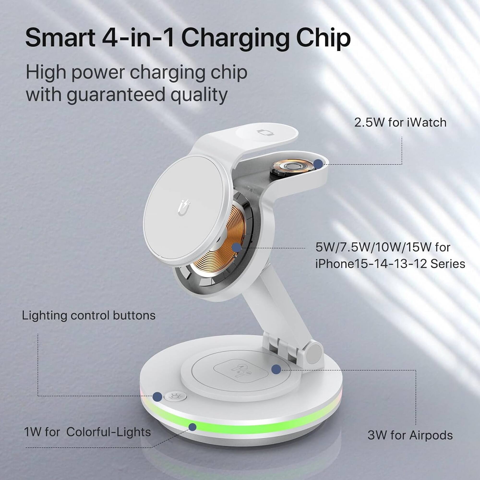 Smart 4-in-1 Charging Chip

High power charging chip with guaranteed quality

- 2.5W for iWatch
- 5W/7.5W/10W/15W for iPhone 15-14-13-12 Series
- 1W for Colorful-Lights
- 3W for Airpods

Lighting control buttons