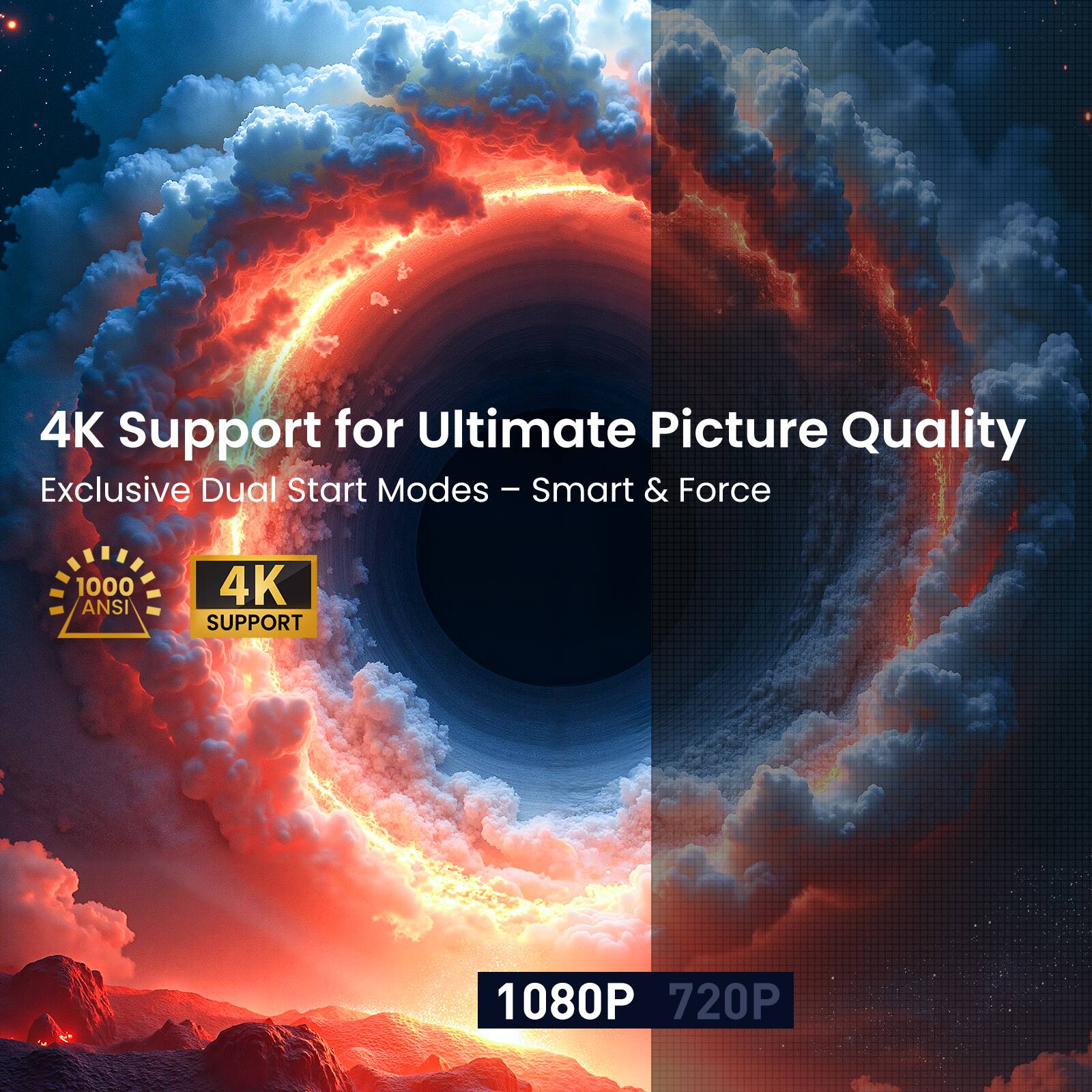 4K Support for Ultimate Picture Quality  
Exclusive Dual Start Modes – Smart & Force  

1000 ANSI  
4K SUPPORT  

1080P  
720P