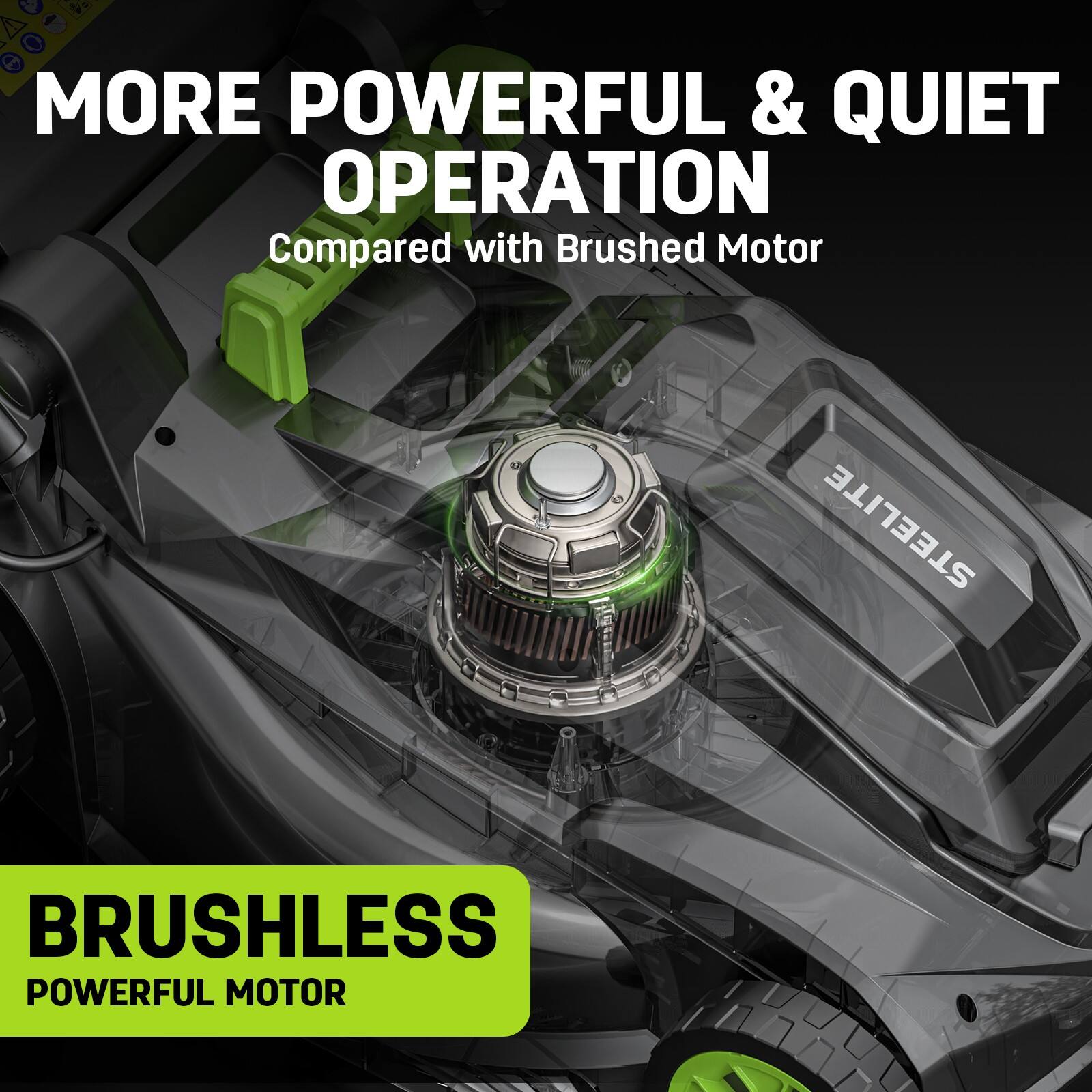 MORE POWERFUL & QUIET OPERATION  
Compared with Brushed Motor  

BRUSHLESS  
POWERFUL MOTOR
