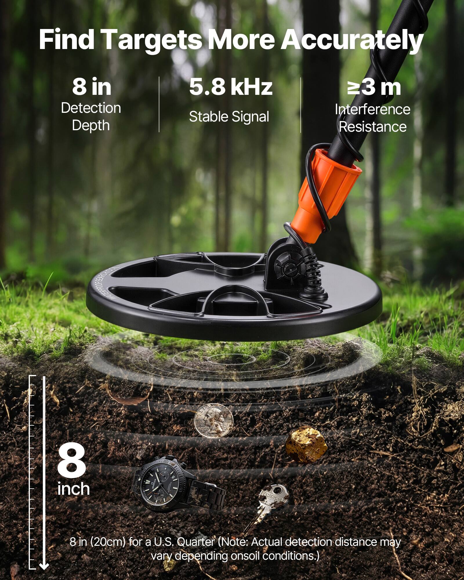 Find Targets More Accurately

- 8 in Detection Depth
- 5.8 kHz Stable Signal
- ≥3 m Interference Resistance

8 inch (20cm) for a U.S. Quarter

Note: Actual detection distance may vary depending on soil conditions.