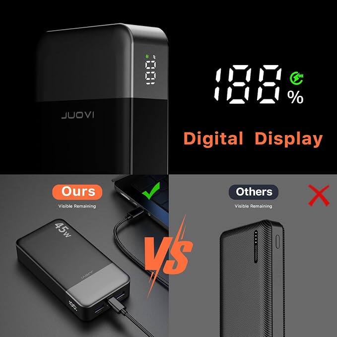 Digital Display

Ours Visible Remaining 45w

VS

Others Visible Remaining