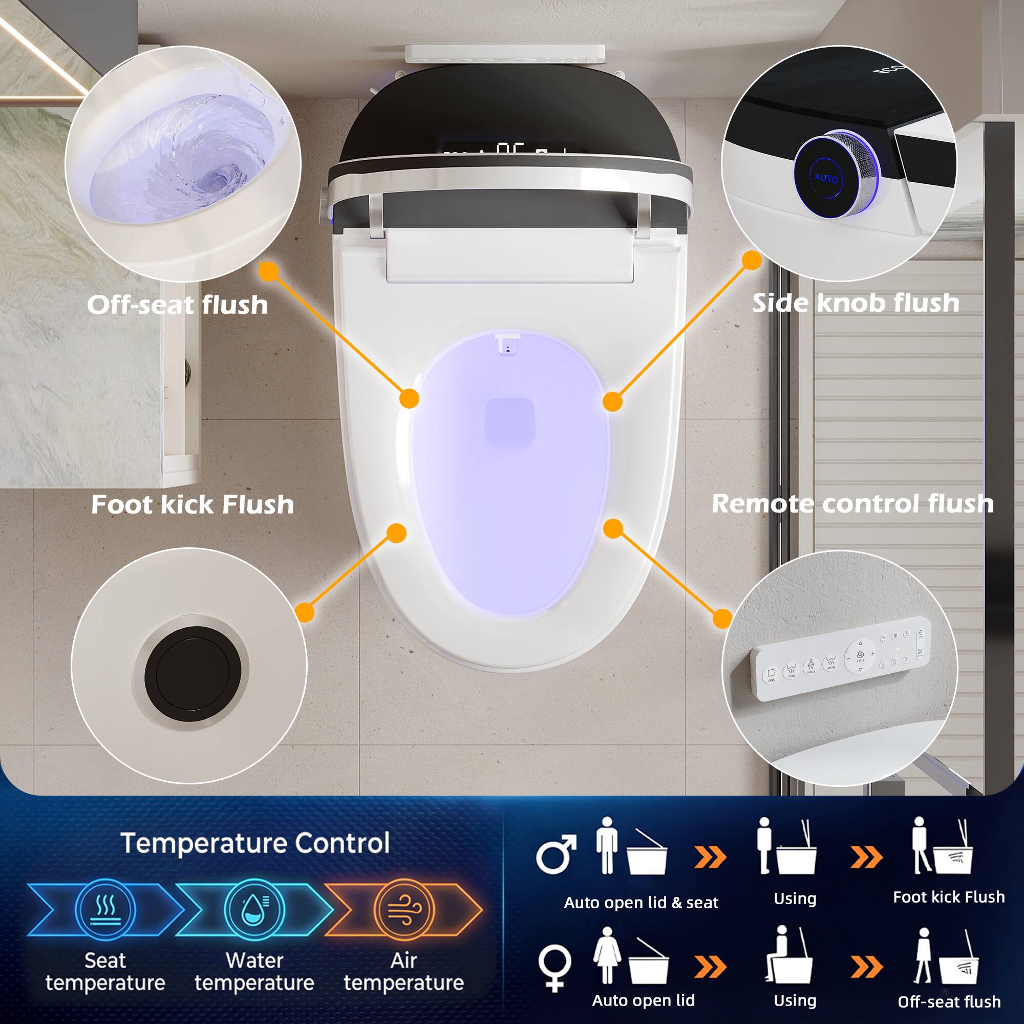 AUTO Off-seat flush  
Side knob flush  
Foot kick Flush  
Remote control flush  
Temperature Control  
Auto open lid & seat  
Using  
Auto open lid  
Using  
Off-seat flush