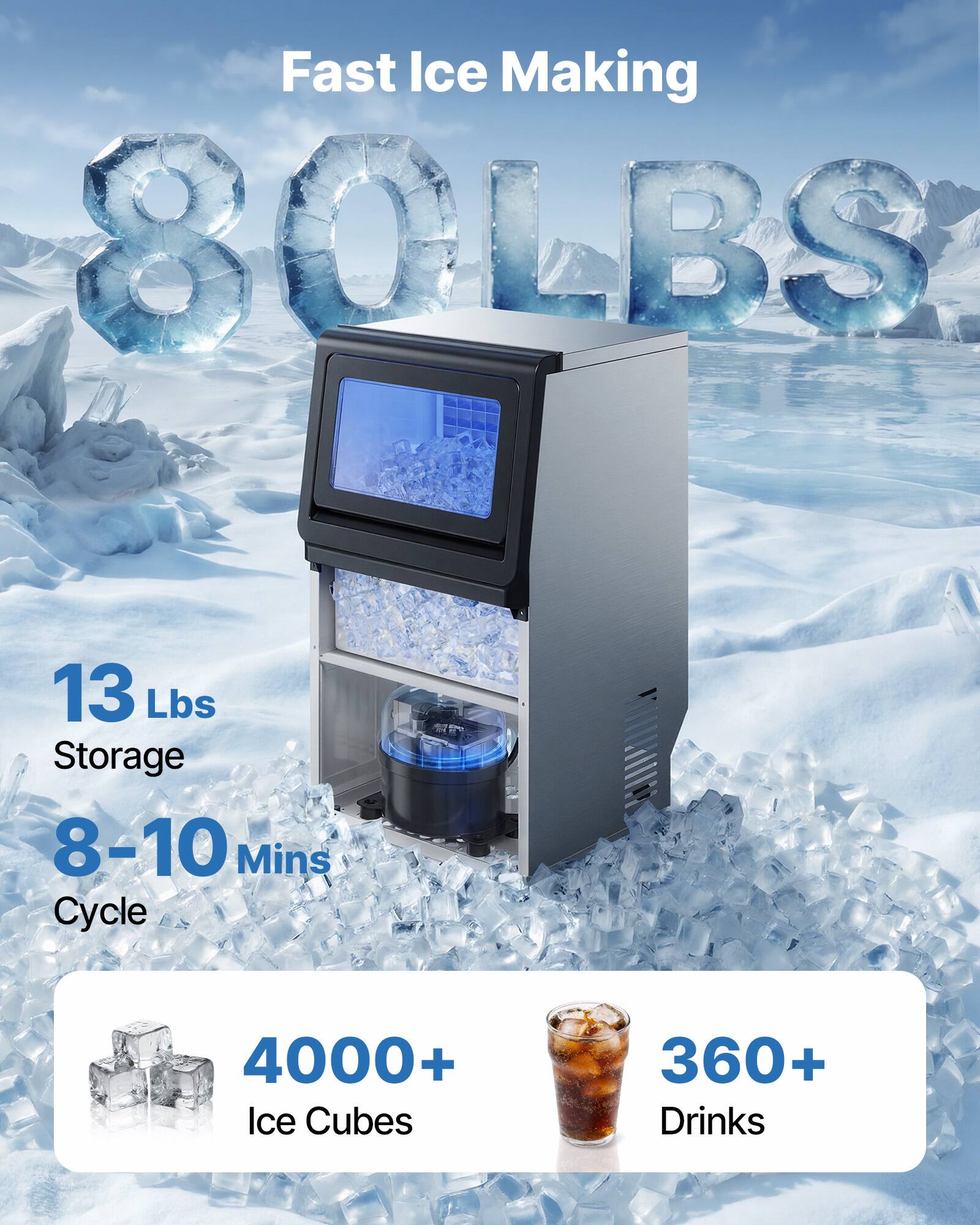 Fast Ice Making  
80 LBS  
13 Lbs Storage  
8-10 Mins Cycle  
4000+ Ice Cubes  
360+ Drinks
