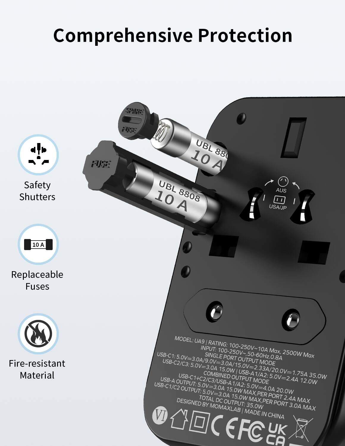 Comprehensive Protection: Safety Shutters, Fuse, Replaceable Fuses, Fire-resistant Material, USB-C1: Single 50-60Hz, 0.8A, 2500W Max, 5.0V=3.0A, USB-C2/C3: 5.0V=3.15.0V=2.33A/20.0V=3.0A, USB-A 1/A2: 35.0W, USB-A OUTPUT: 5.0V=2.4A, 12.0W, USB-C1/C2: 5.0V=3.0A, 1/A2: 5.0V=4.0A, OUTPUT: 15.0W, 20.0W, 5.0V=3.0A MAX, PER PORT TOTAL DC 15.0W MAX, PER PORT MOMAXLAB 35.0W 3.0A MAX VI MADE IN CHINA EFC UK CA