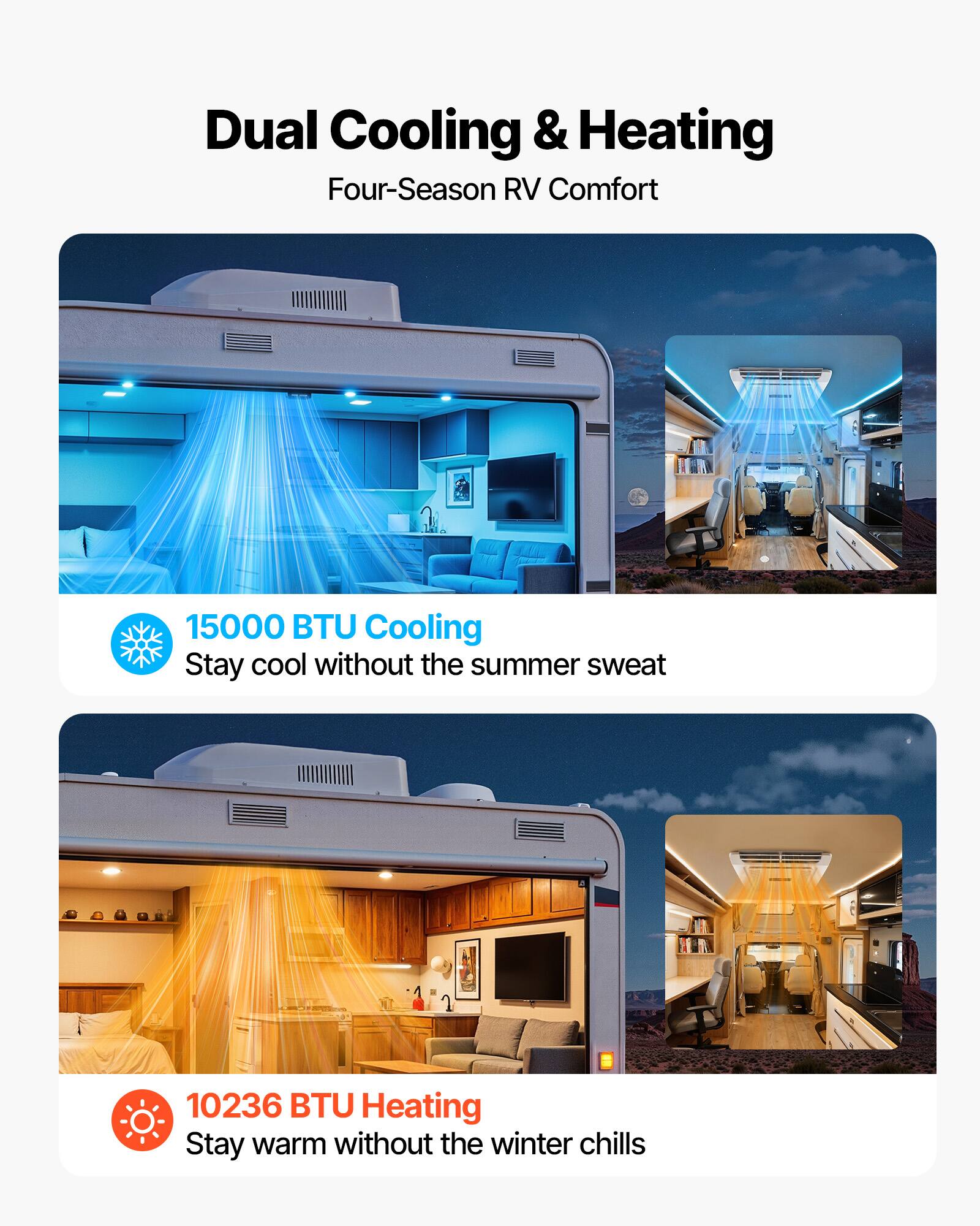 Dual Cooling & Heating  
Four-Season RV Comfort

15000 BTU Cooling  
Stay cool without the summer sweat

10236 BTU Heating  
Stay warm without the winter chills