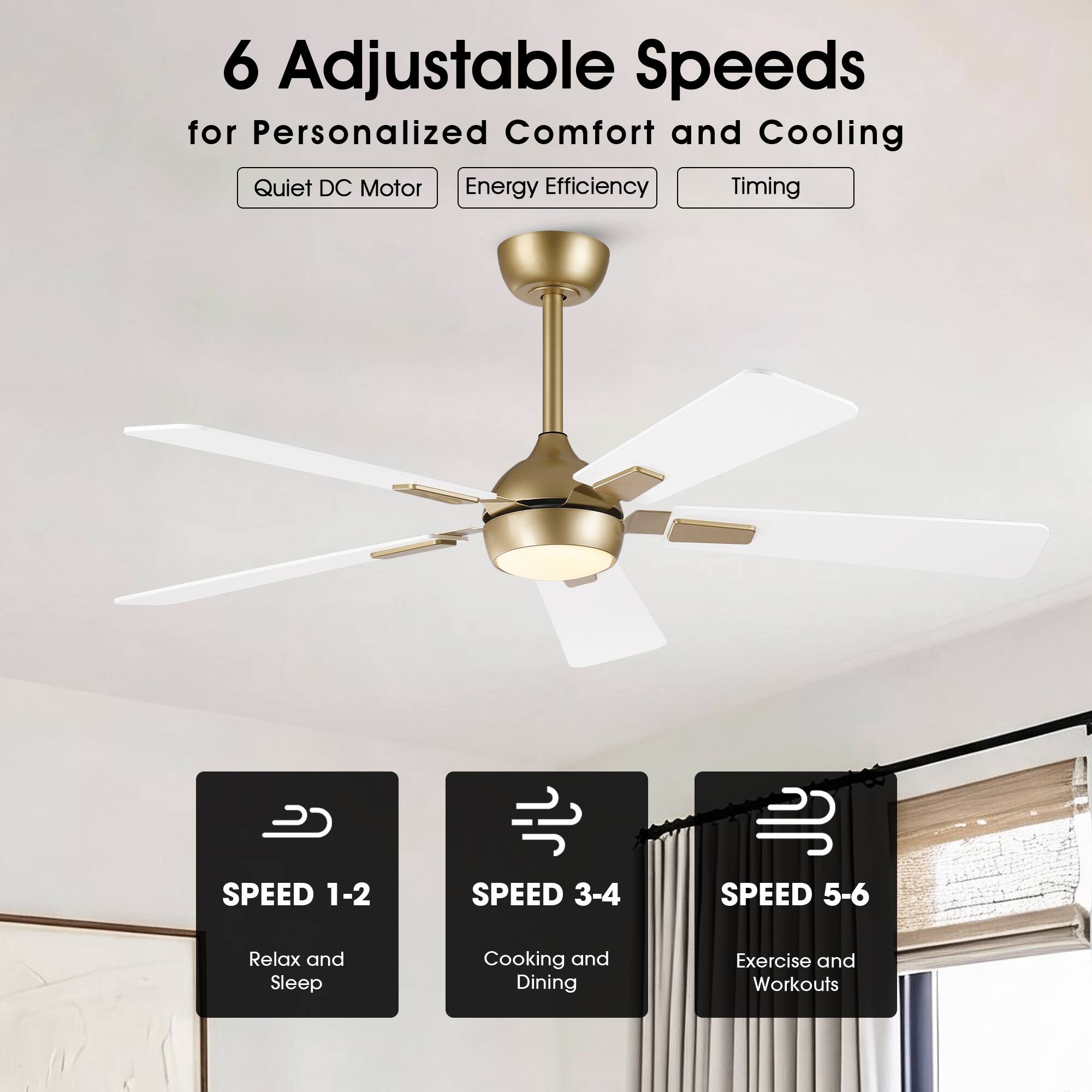 6 Adjustable Speeds for Personalized Comfort and Cooling

- Quiet DC Motor
- Energy Efficiency
- Timing

SPEED 1-2: Relax and Sleep
SPEED 3-4: Cooking and Dining
SPEED 5-6: Exercise and Workouts